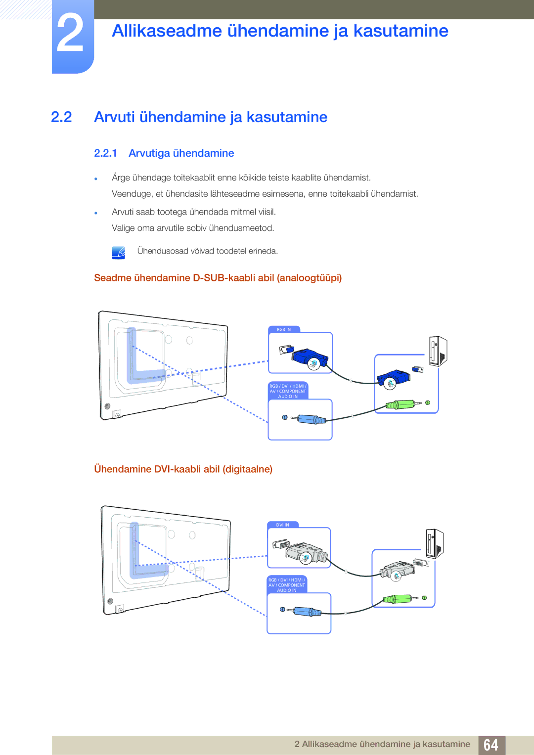 Samsung LH40DECPLBC/EN manual Arvuti ühendamine ja kasutamine, Arvutiga ühendamine, Ühendamine DVI-kaabli abil digitaalne 