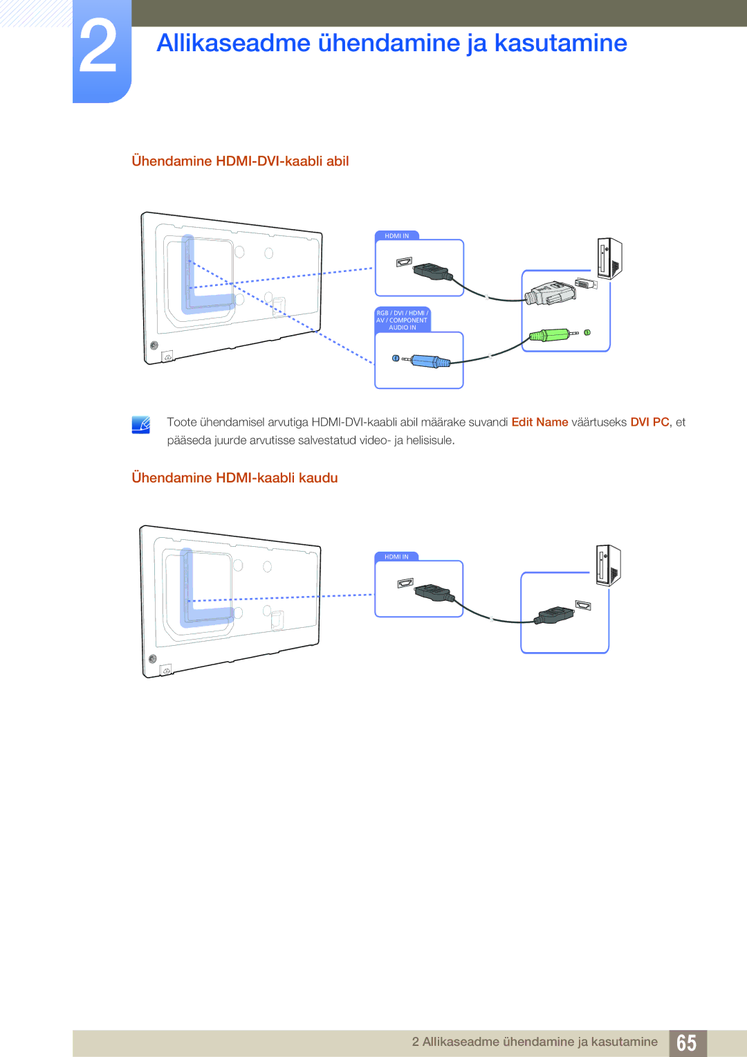 Samsung LH40PECPLBC/EN, LH55PECPLBC/EN, LH46PECPLBC/EN manual Ühendamine HDMI-DVI-kaabli abil, Ühendamine HDMI-kaabli kaudu 