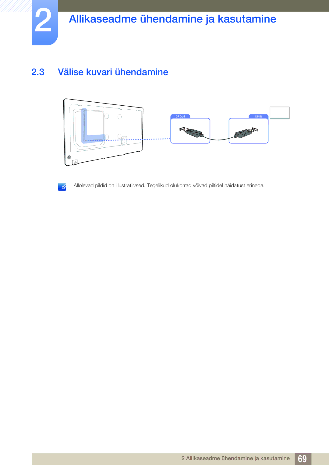 Samsung LH40DECPLBC/EN, LH40PECPLBC/EN, LH55PECPLBC/EN, LH46PECPLBC/EN, LH46DECPLBC/EN manual Välise kuvari ühendamine 