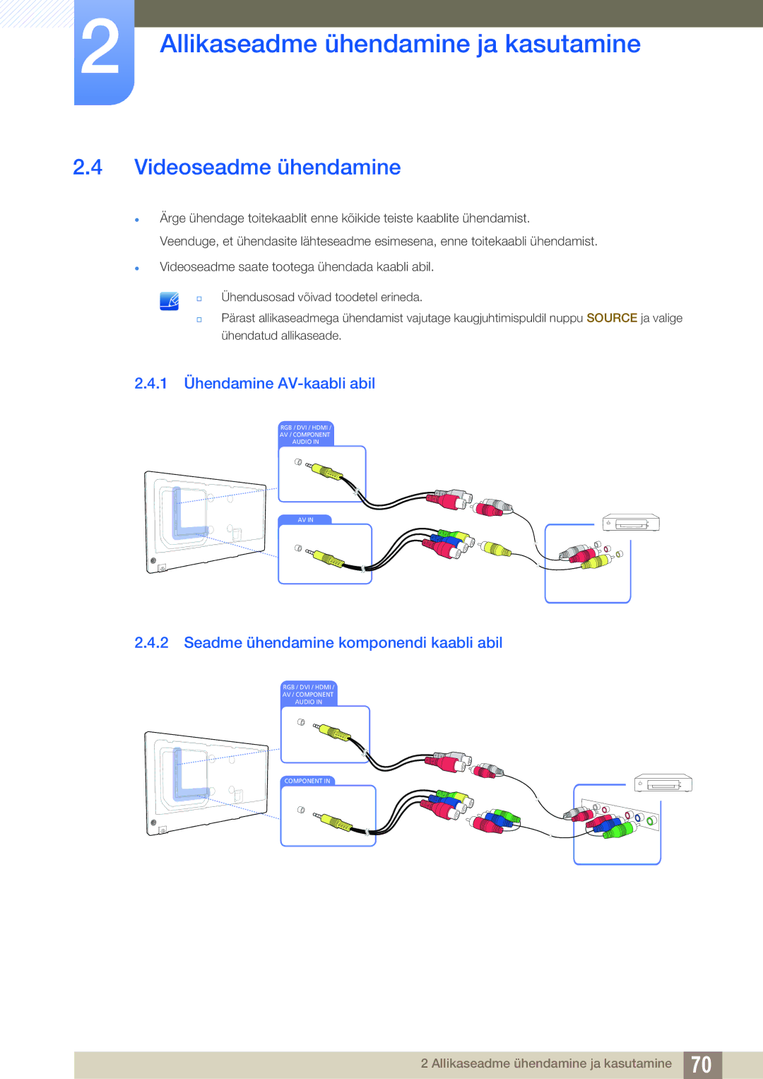 Samsung LH40PECPLBC/EN manual Videoseadme ühendamine, 1 Ühendamine AV-kaabli abil, Seadme ühendamine komponendi kaabli abil 