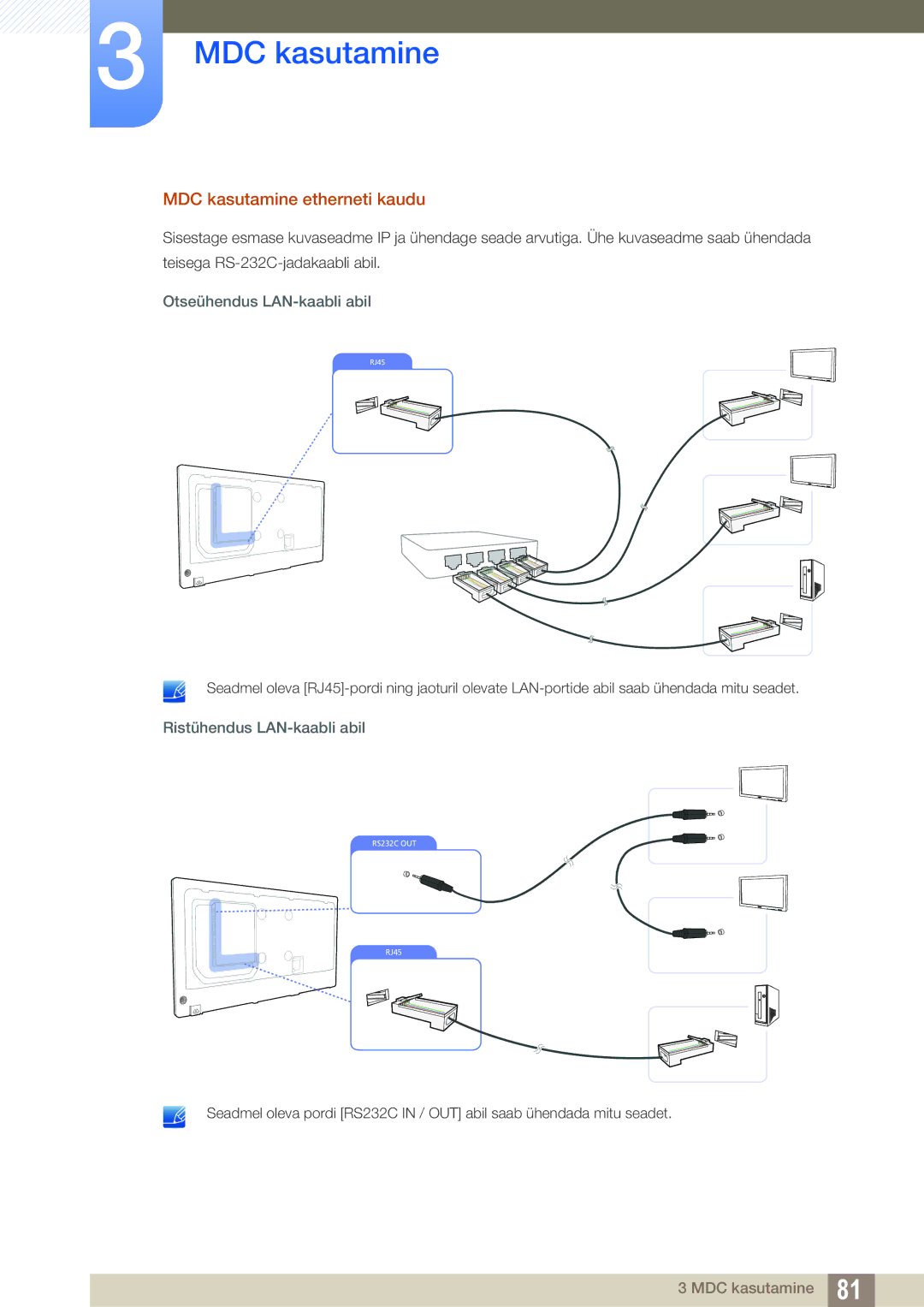 Samsung LH55PECPLBC/EN manual MDC kasutamine etherneti kaudu, Otseühendus LAN-kaabli abil, Ristühendus LAN-kaabli abil 