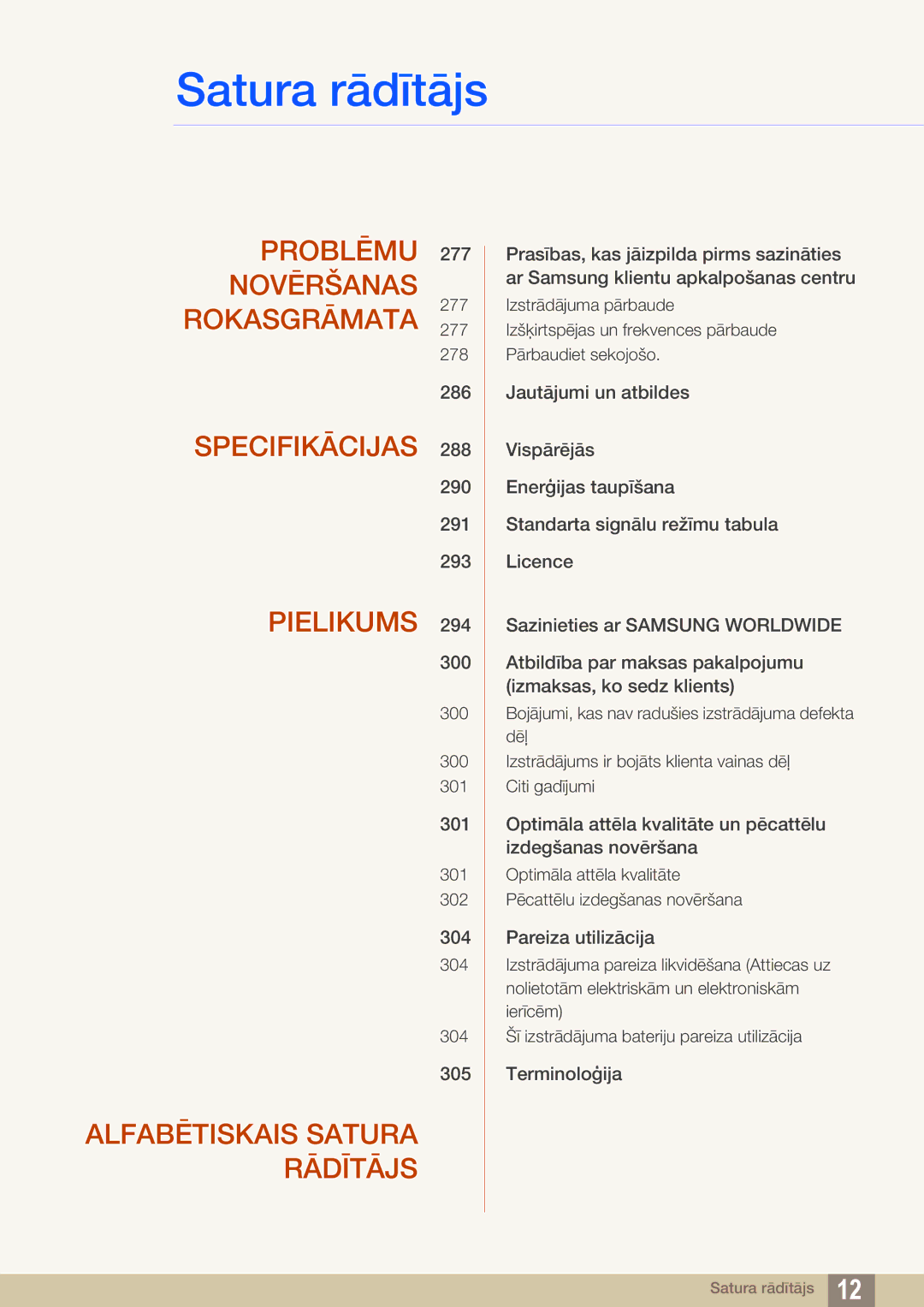 Samsung LH46PECPLBC/EN, LH40PECPLBC/EN, LH55PECPLBC/EN, LH46DECPLBC/EN, LH40DECPLBC/EN manual Problēmu Novēršanas Rokasgrāmata 