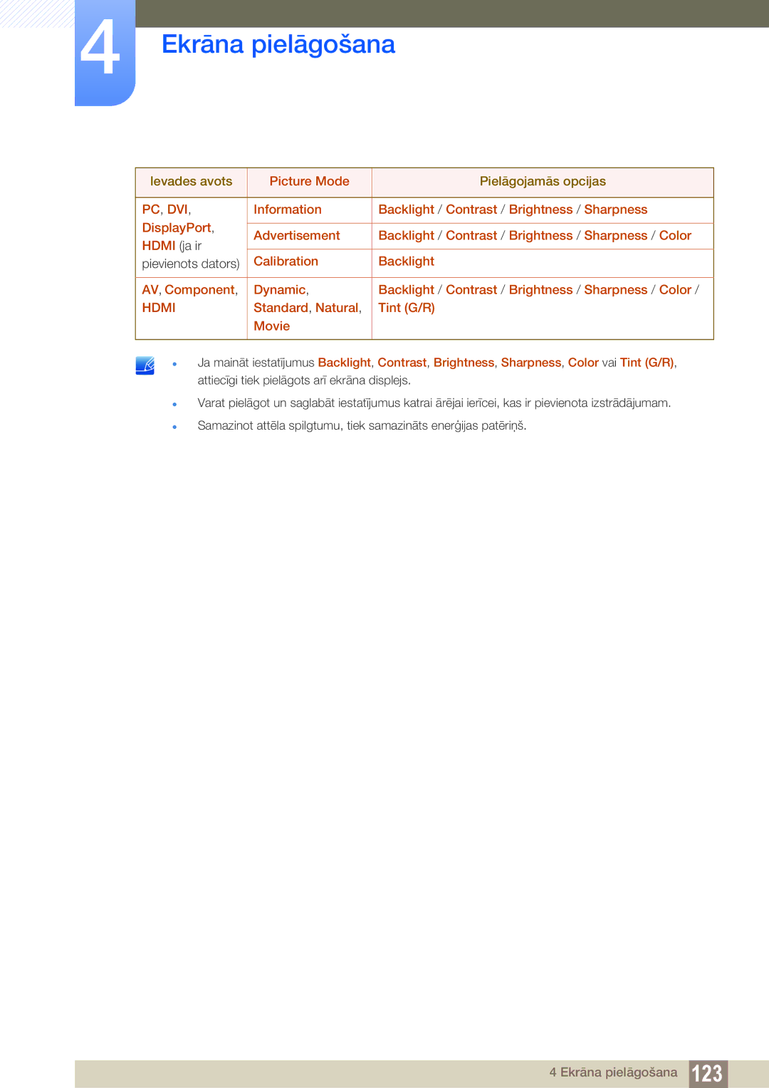 Samsung LH46DECPLBC/EN, LH40PECPLBC/EN manual Ievades avots, Picture Mode, Pielāgojamās opcijas, Calibration Backlight 