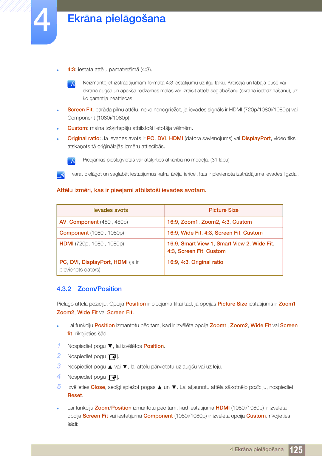 Samsung LH40PECPLBC/EN, LH55PECPLBC/EN manual Zoom/Position, Attēlu izmēri, kas ir pieejami atbilstoši ievades avotam 