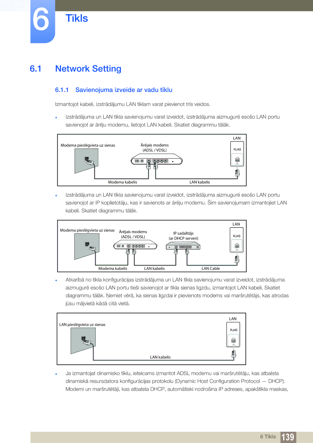 Samsung LH40DECPLBC/EN, LH40PECPLBC/EN, LH55PECPLBC/EN, LH46PECPLBC/EN Network Setting, Savienojuma izveide ar vadu tīklu 