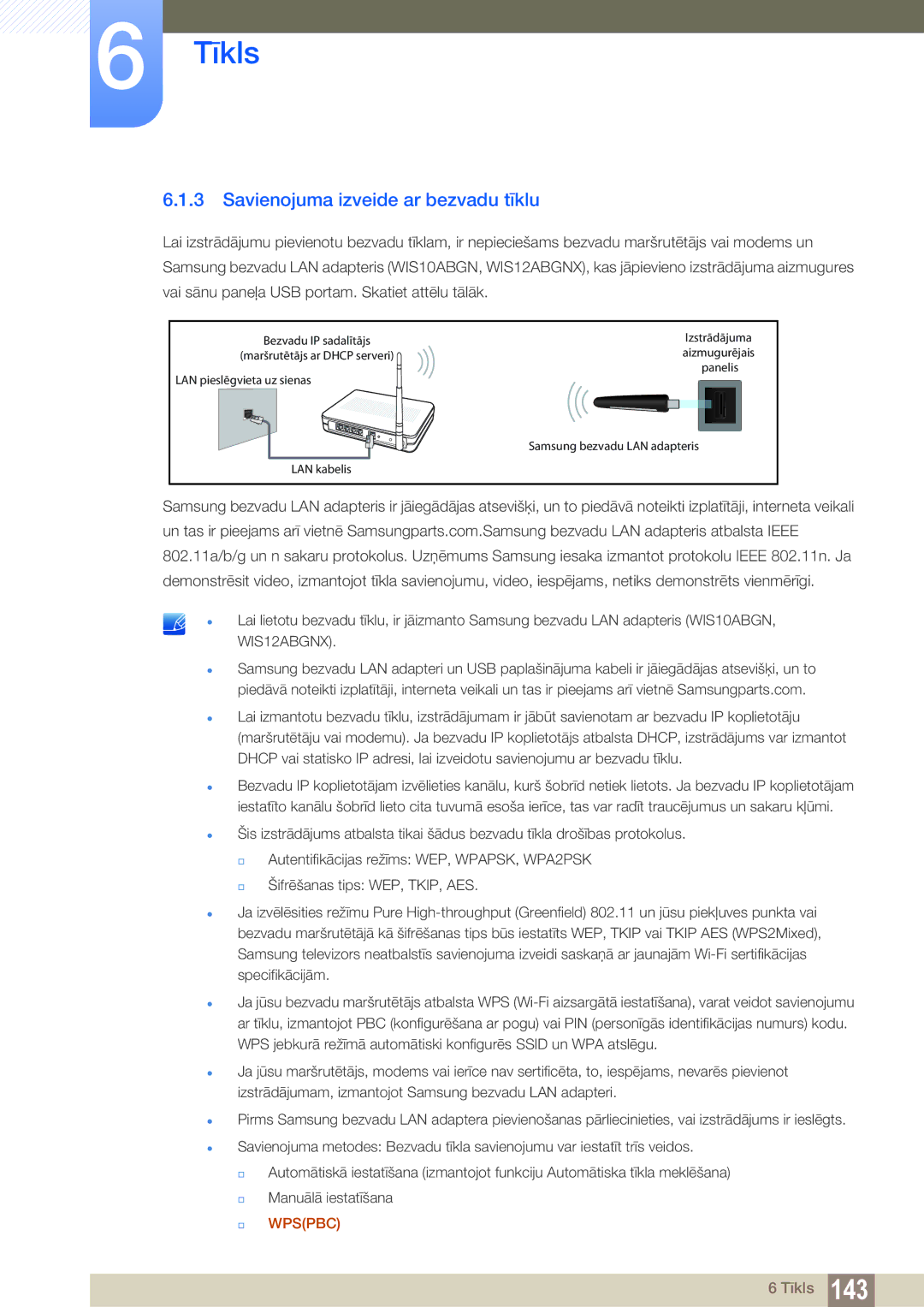 Samsung LH46DECPLBC/EN, LH40PECPLBC/EN, LH55PECPLBC/EN, LH46PECPLBC/EN, LH40DECPLBC/EN Savienojuma izveide ar bezvadu tīklu 