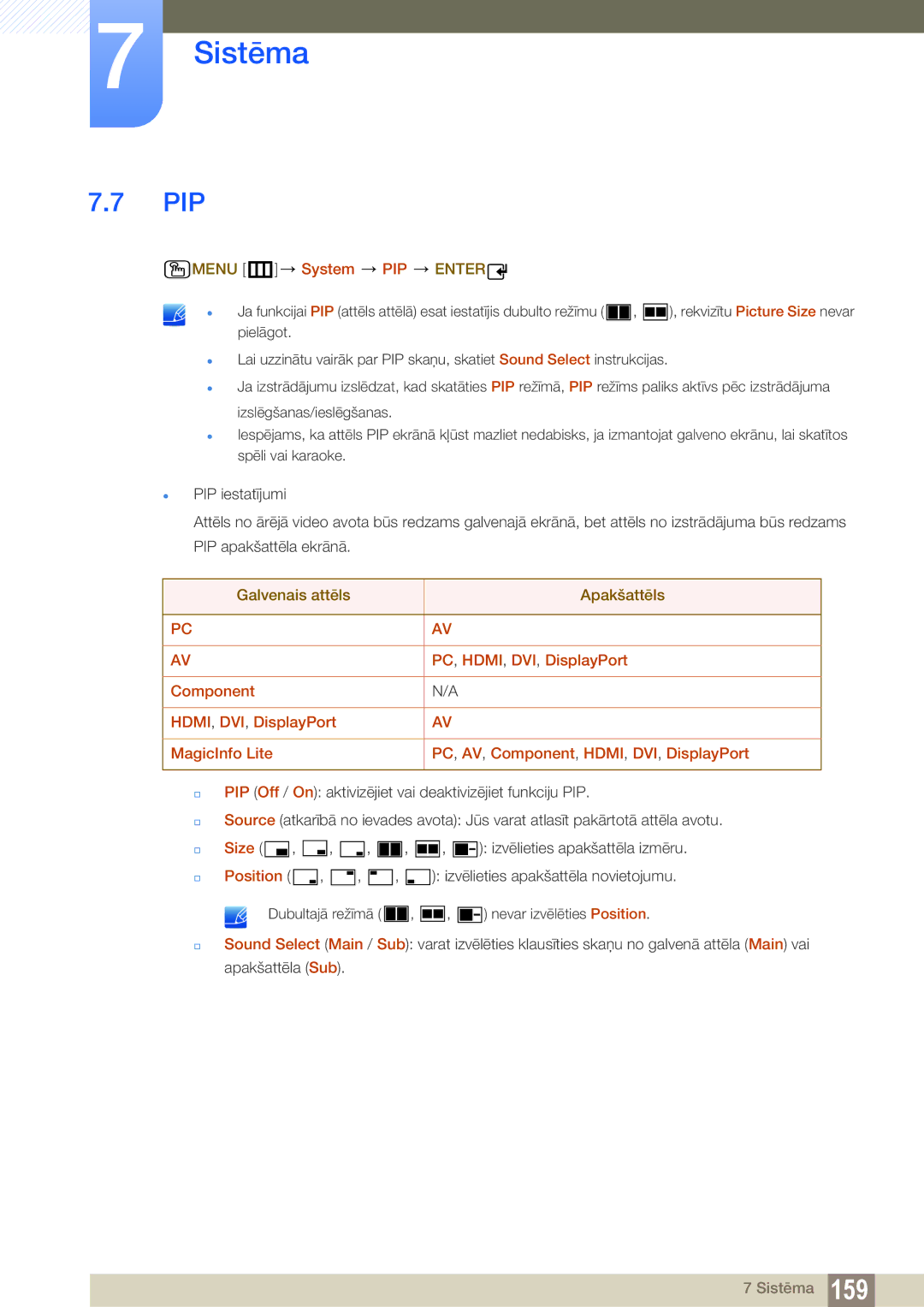 Samsung LH40DECPLBC/EN manual Pip, Menu m System PIP Enter, Galvenais attēls Apakšattēls, PC, HDMI, DVI, DisplayPort 