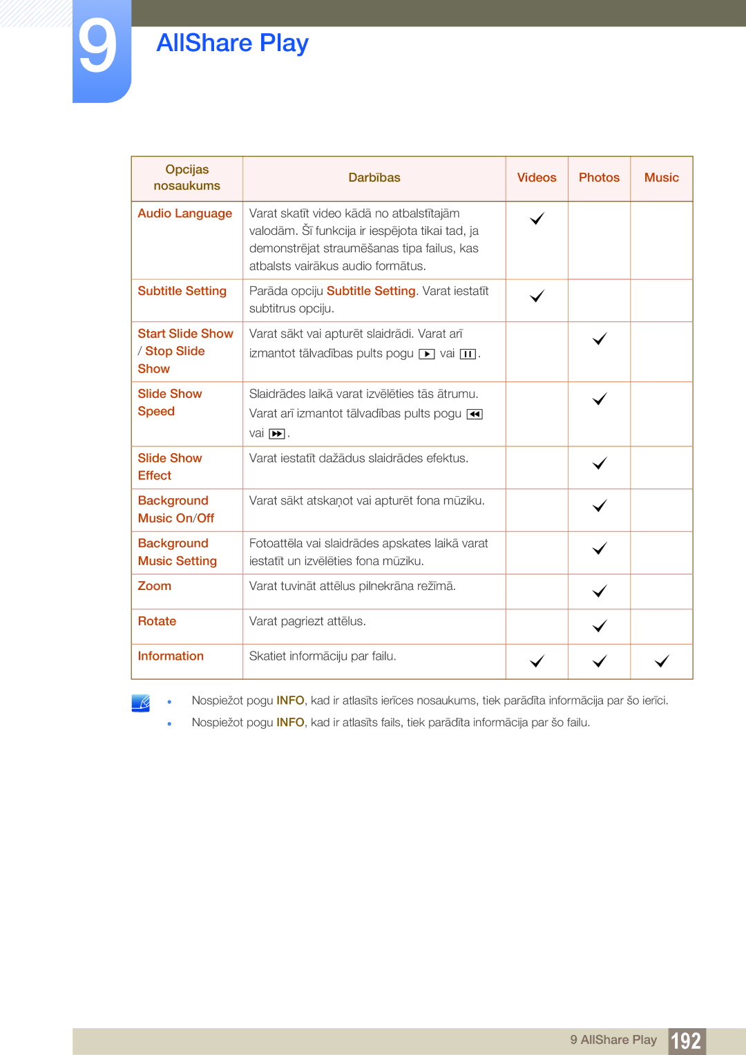 Samsung LH46PECPLBC/EN manual Audio Language, Subtitle Setting, Start Slide Show, Stop Slide, Show Slide Show, Speed, Zoom 