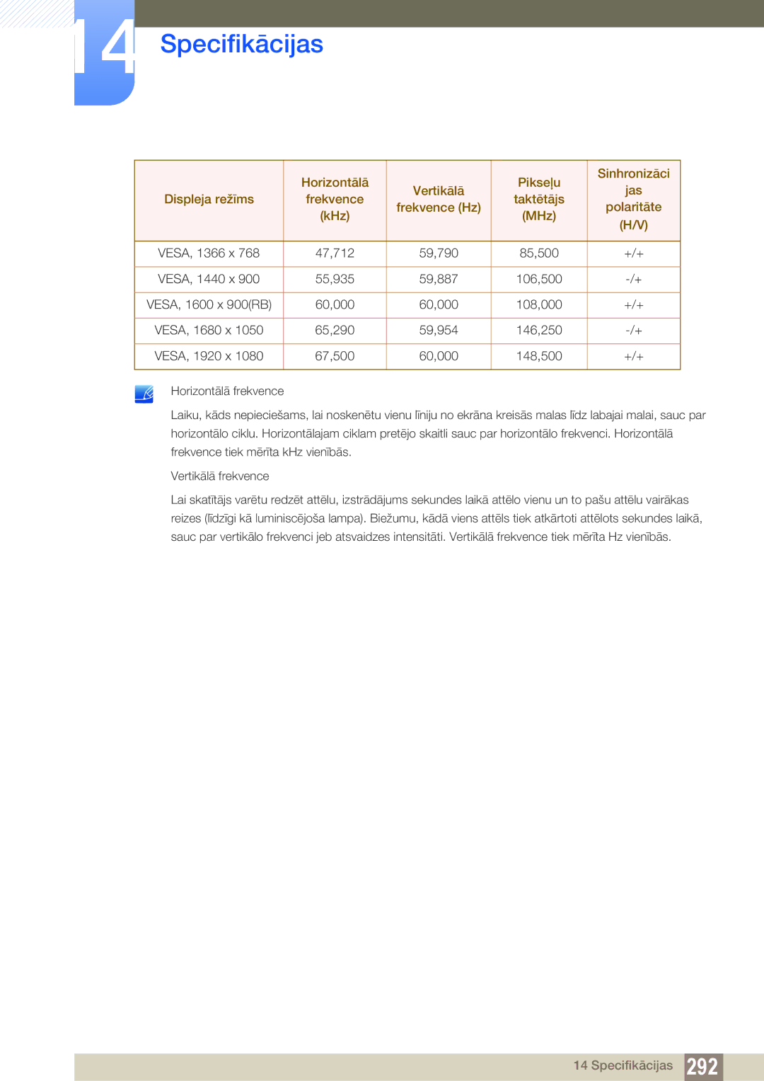 Samsung LH46PECPLBC/EN, LH40PECPLBC/EN, LH55PECPLBC/EN, LH46DECPLBC/EN, LH40DECPLBC/EN manual 47,712 59,790 85,500 +/+ 