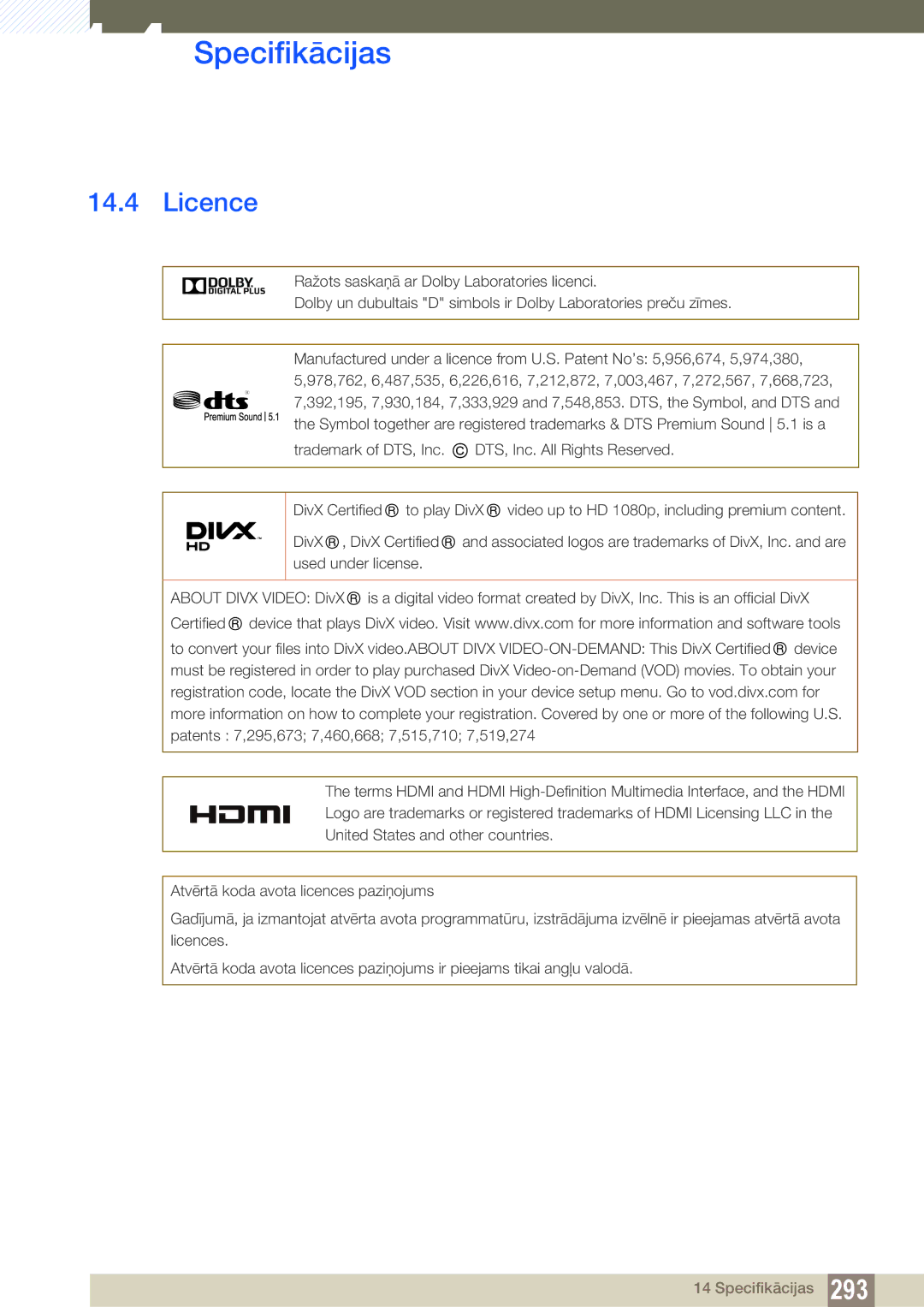 Samsung LH46DECPLBC/EN, LH40PECPLBC/EN, LH55PECPLBC/EN, LH46PECPLBC/EN, LH40DECPLBC/EN manual Licence 