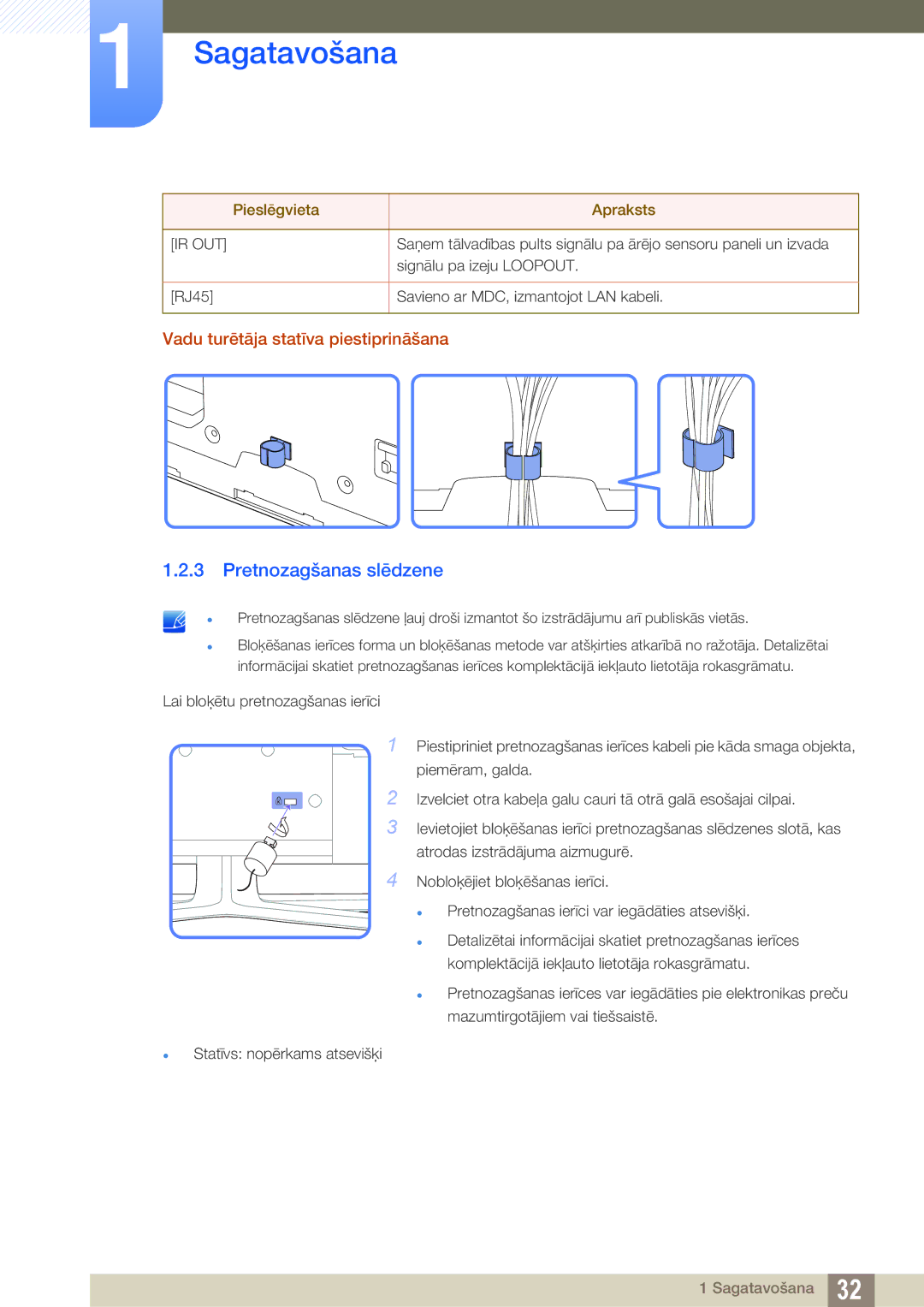 Samsung LH46PECPLBC/EN, LH40PECPLBC/EN, LH55PECPLBC/EN manual Pretnozagšanas slēdzene, Vadu turētāja statīva piestiprināšana 