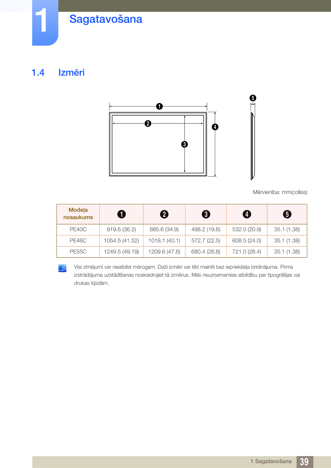 Samsung LH40DECPLBC/EN, LH40PECPLBC/EN, LH55PECPLBC/EN, LH46PECPLBC/EN, LH46DECPLBC/EN manual Izmēri, Modeļa Nosaukums 