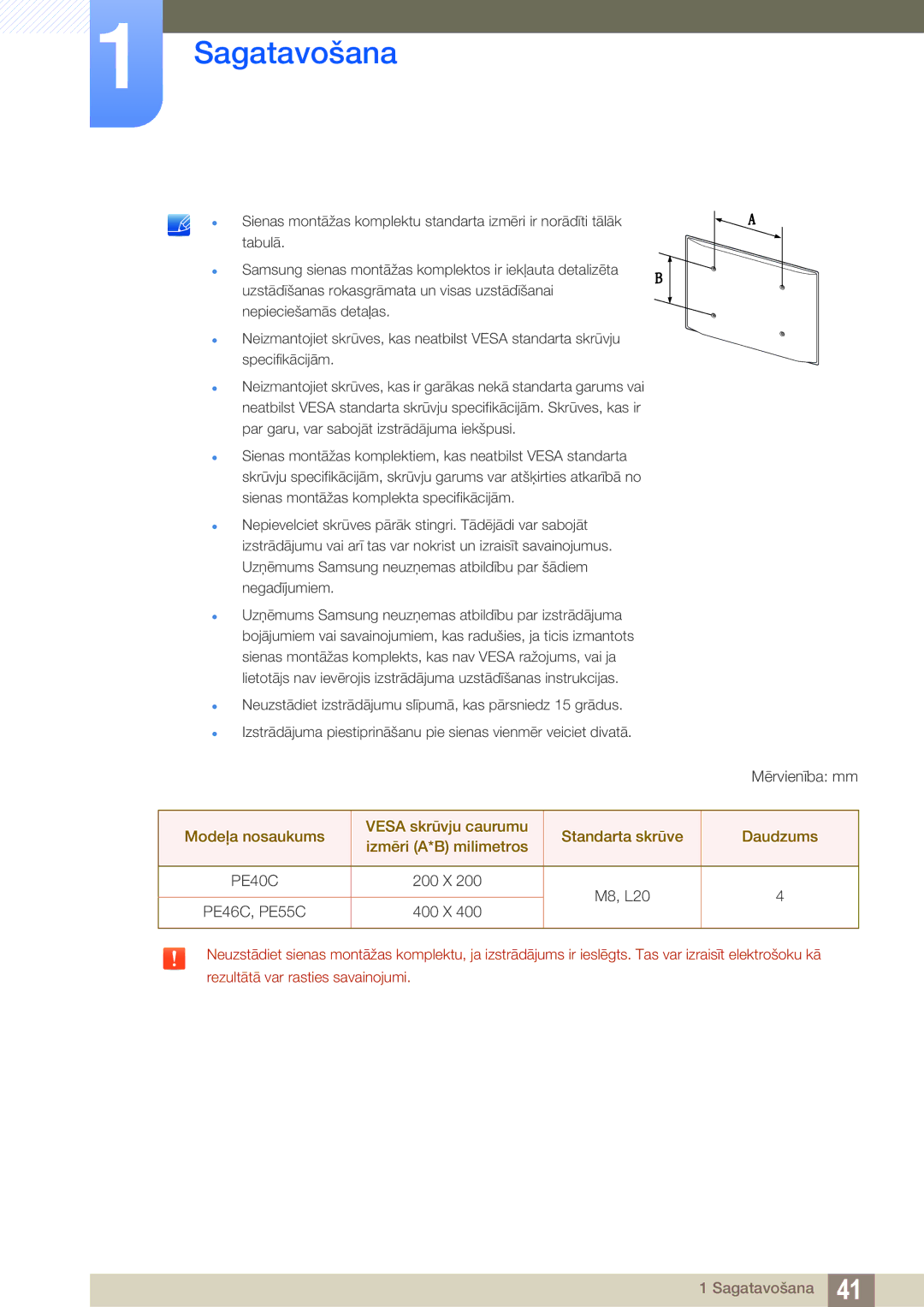 Samsung LH55PECPLBC/EN, LH40PECPLBC/EN, LH46PECPLBC/EN, LH46DECPLBC/EN, LH40DECPLBC/EN manual PE40C 