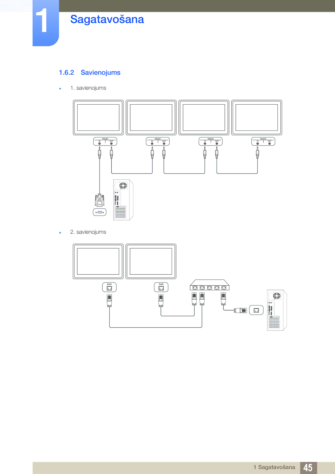 Samsung LH40PECPLBC/EN, LH55PECPLBC/EN, LH46PECPLBC/EN, LH46DECPLBC/EN, LH40DECPLBC/EN manual Savienojums 