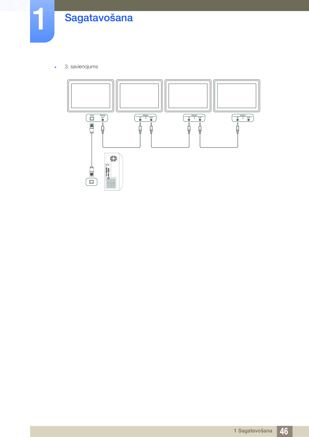 Samsung LH55PECPLBC/EN, LH40PECPLBC/EN, LH46PECPLBC/EN, LH46DECPLBC/EN, LH40DECPLBC/EN manual  3. savienojums 