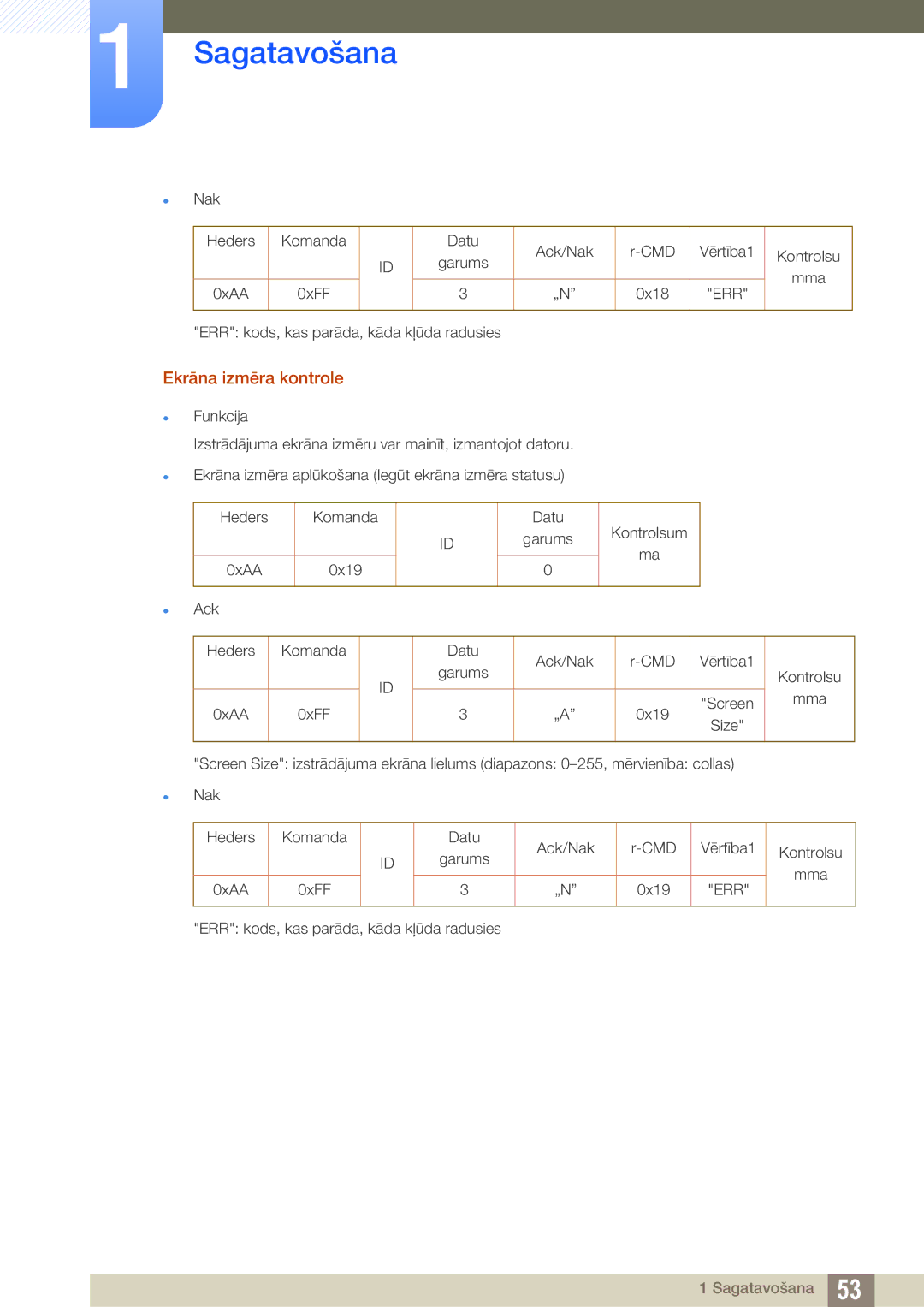 Samsung LH46DECPLBC/EN, LH40PECPLBC/EN, LH55PECPLBC/EN, LH46PECPLBC/EN, LH40DECPLBC/EN manual Ekrāna izmēra kontrole 