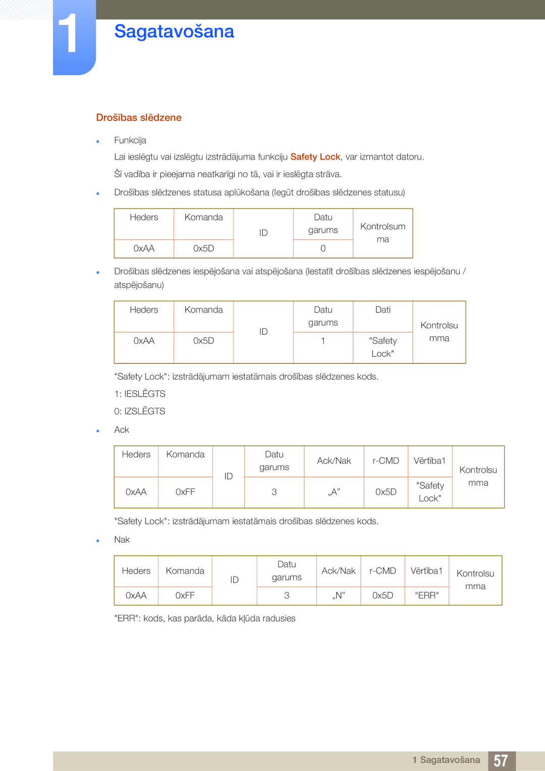 Samsung LH46PECPLBC/EN, LH40PECPLBC/EN, LH55PECPLBC/EN, LH46DECPLBC/EN, LH40DECPLBC/EN manual Drošības slēdzene, Ieslēgts 