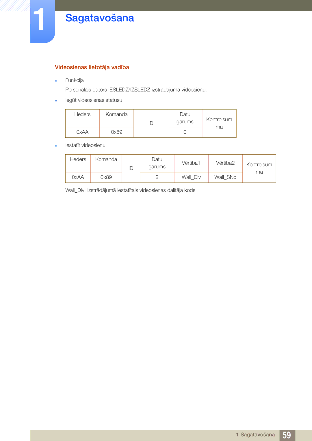 Samsung LH40DECPLBC/EN, LH40PECPLBC/EN, LH55PECPLBC/EN, LH46PECPLBC/EN, LH46DECPLBC/EN manual Videosienas lietotāja vadība 