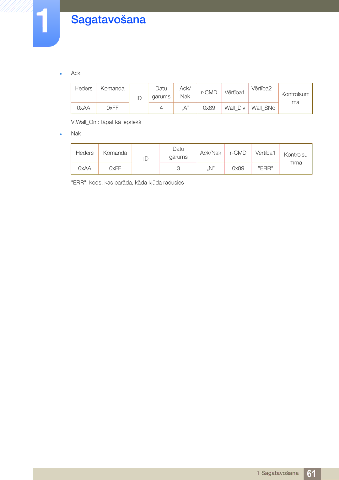 Samsung LH55PECPLBC/EN, LH40PECPLBC/EN, LH46PECPLBC/EN, LH46DECPLBC/EN manual ERR kods, kas parāda, kāda kļūda radusies 