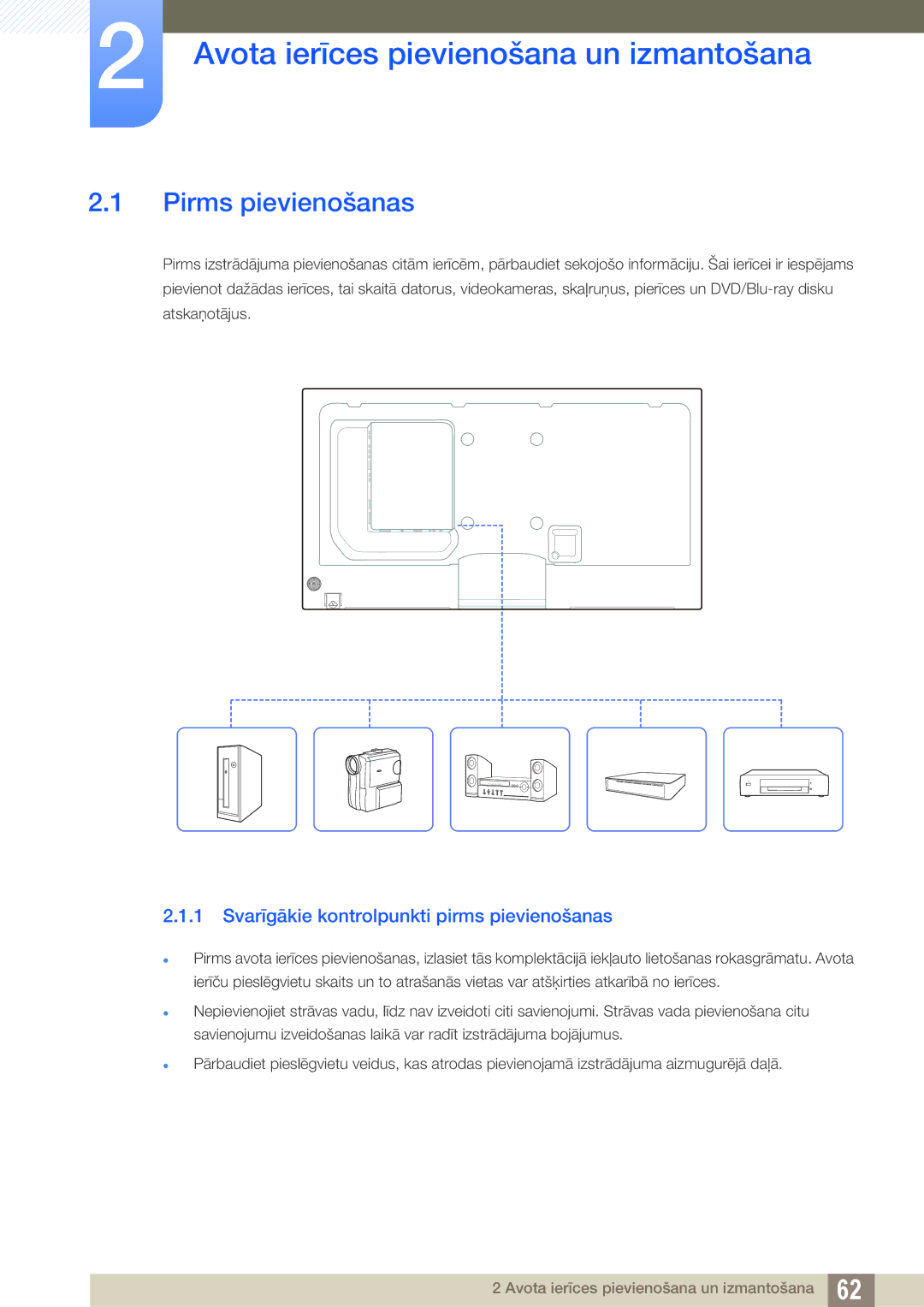 Samsung LH46PECPLBC/EN, LH40PECPLBC/EN, LH55PECPLBC/EN Pirms pievienošanas, Svarīgākie kontrolpunkti pirms pievienošanas 