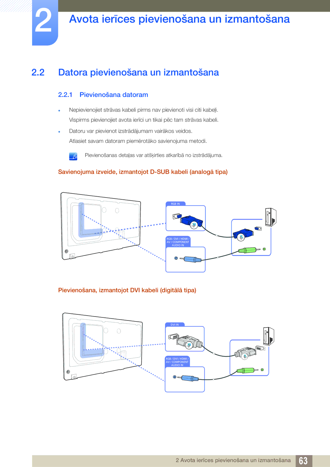 Samsung LH46DECPLBC/EN, LH40PECPLBC/EN, LH55PECPLBC/EN manual Datora pievienošana un izmantošana, Pievienošana datoram 