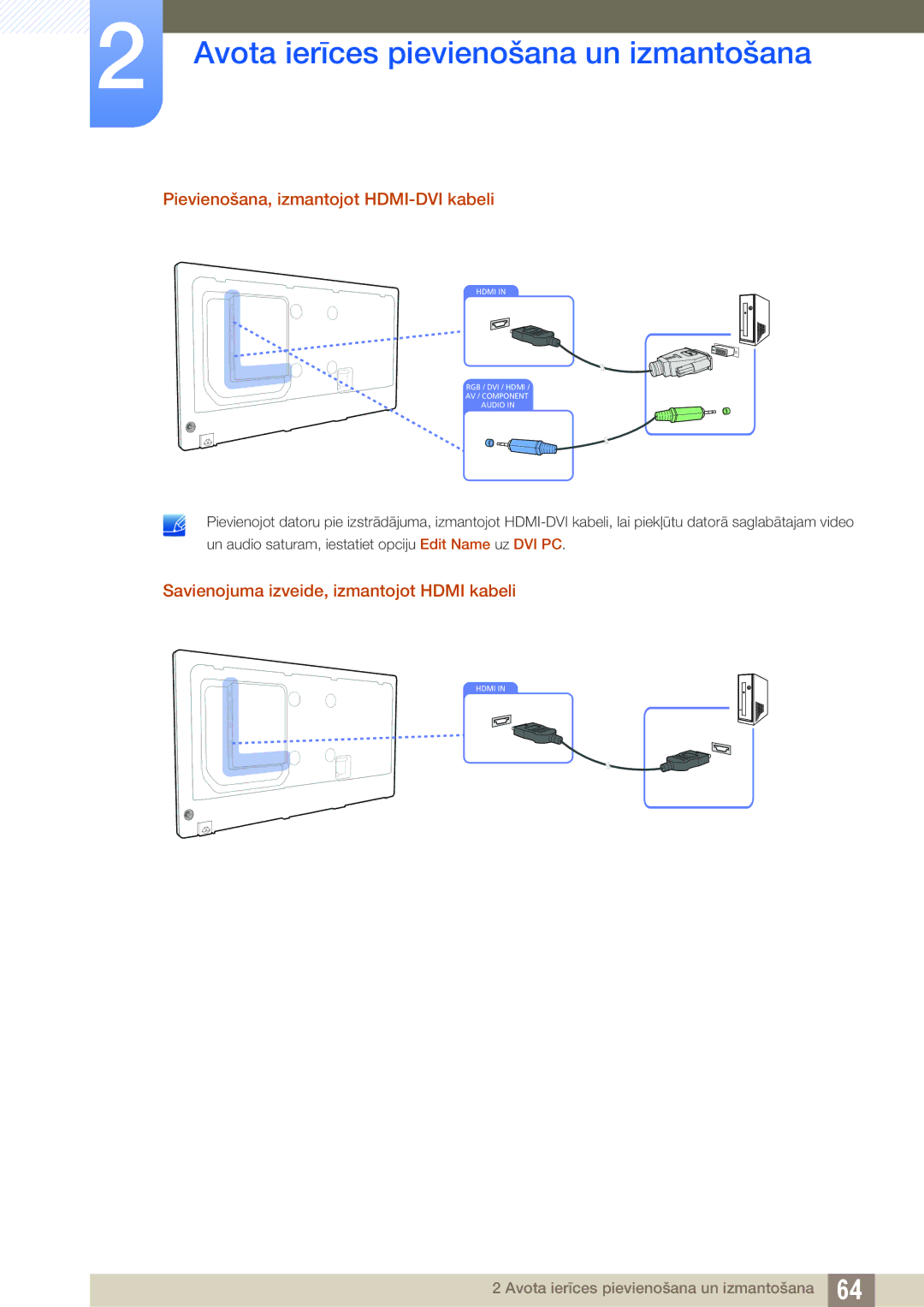 Samsung LH40DECPLBC/EN manual Pievienošana, izmantojot HDMI-DVI kabeli, Savienojuma izveide, izmantojot Hdmi kabeli 