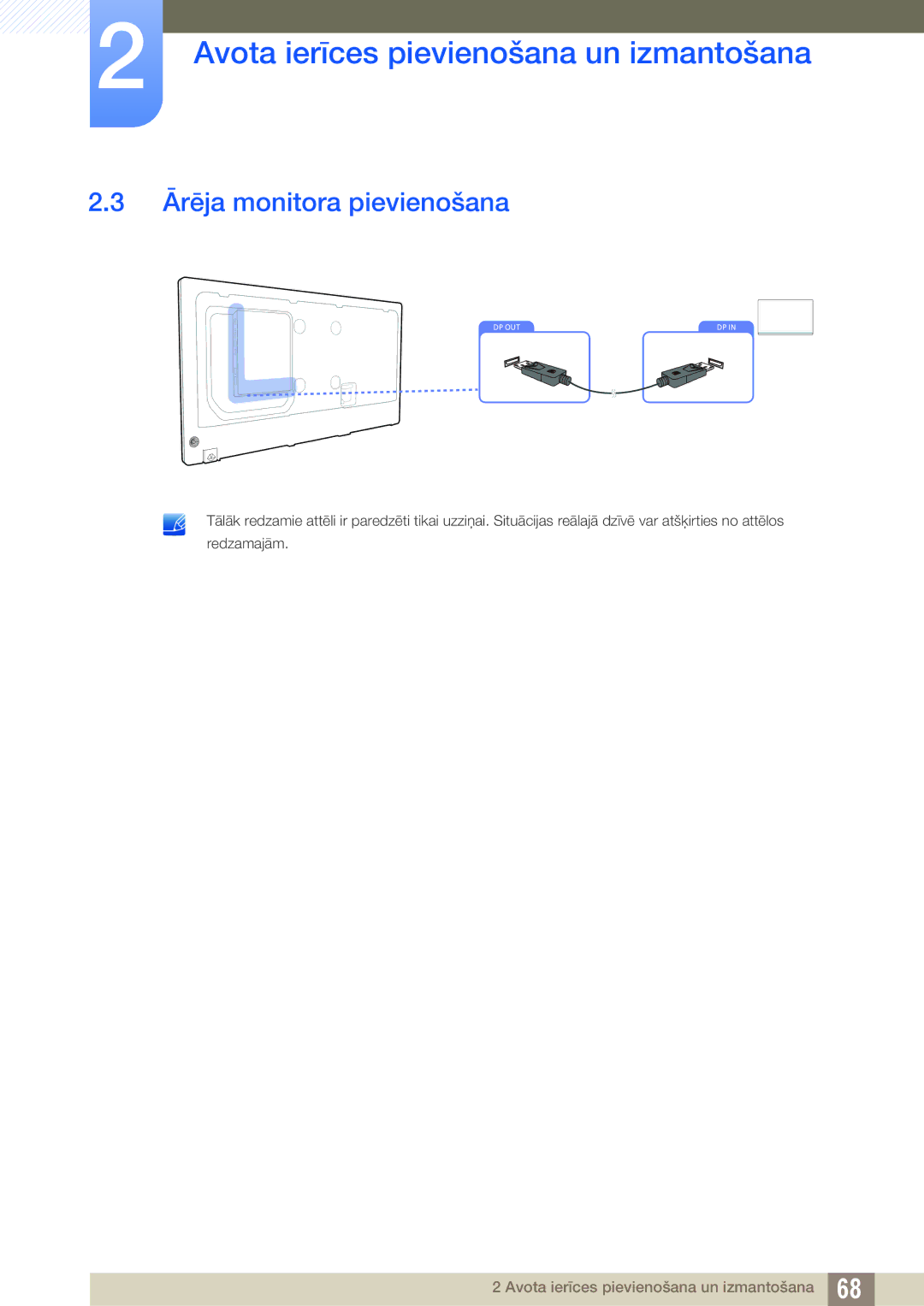 Samsung LH46DECPLBC/EN, LH40PECPLBC/EN, LH55PECPLBC/EN, LH46PECPLBC/EN, LH40DECPLBC/EN manual Ārēja monitora pievienošana 