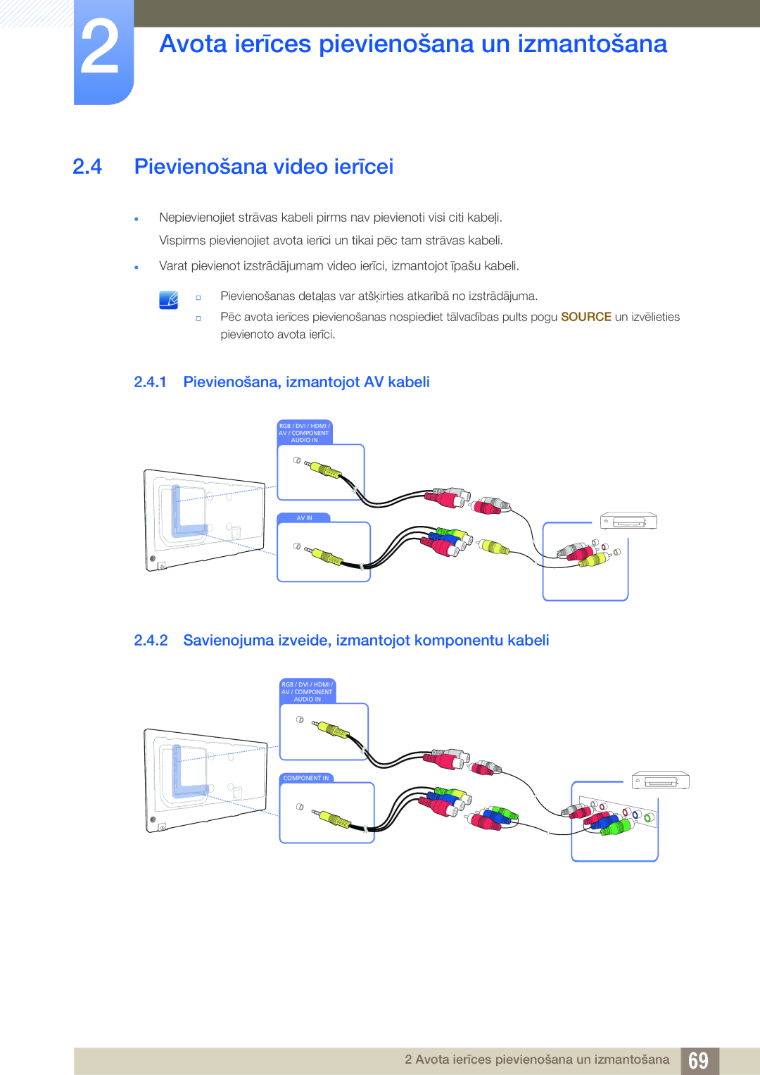 Samsung LH40DECPLBC/EN, LH40PECPLBC/EN, LH55PECPLBC/EN manual Pievienošana video ierīcei, Pievienošana, izmantojot AV kabeli 