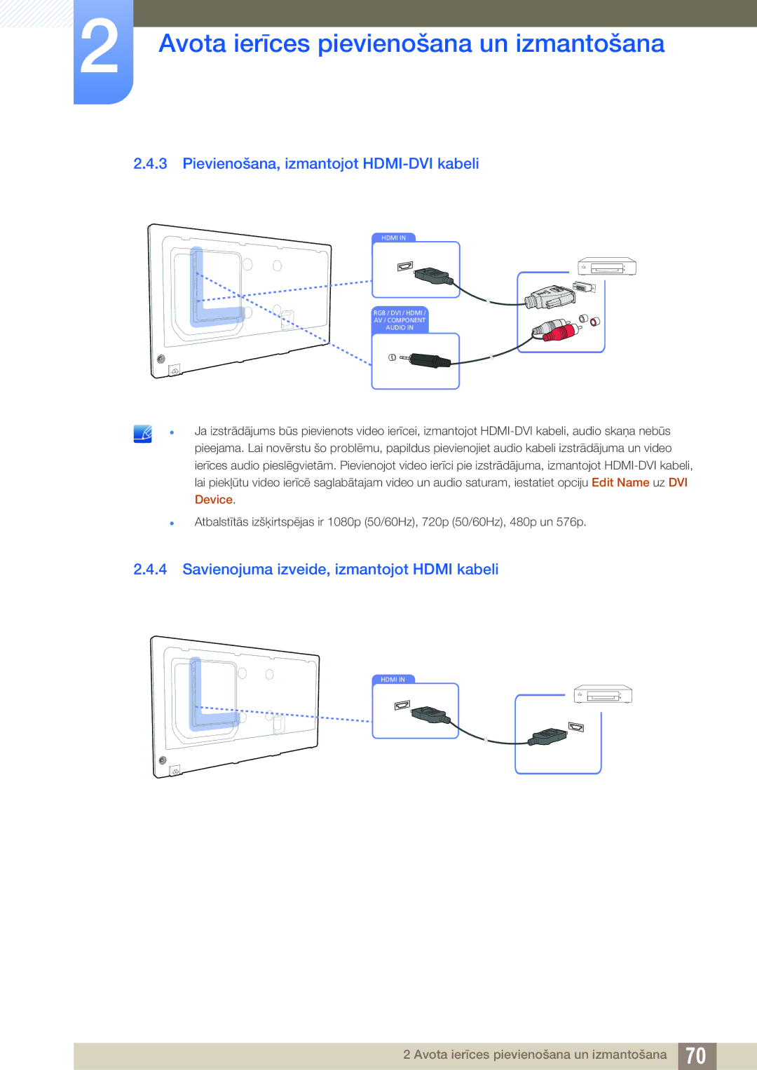 Samsung LH40PECPLBC/EN manual Pievienošana, izmantojot HDMI-DVI kabeli, Savienojuma izveide, izmantojot Hdmi kabeli 