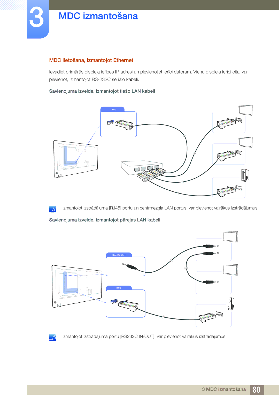 Samsung LH40PECPLBC/EN manual MDC lietošana, izmantojot Ethernet, Savienojuma izveide, izmantojot tiešo LAN kabeli 