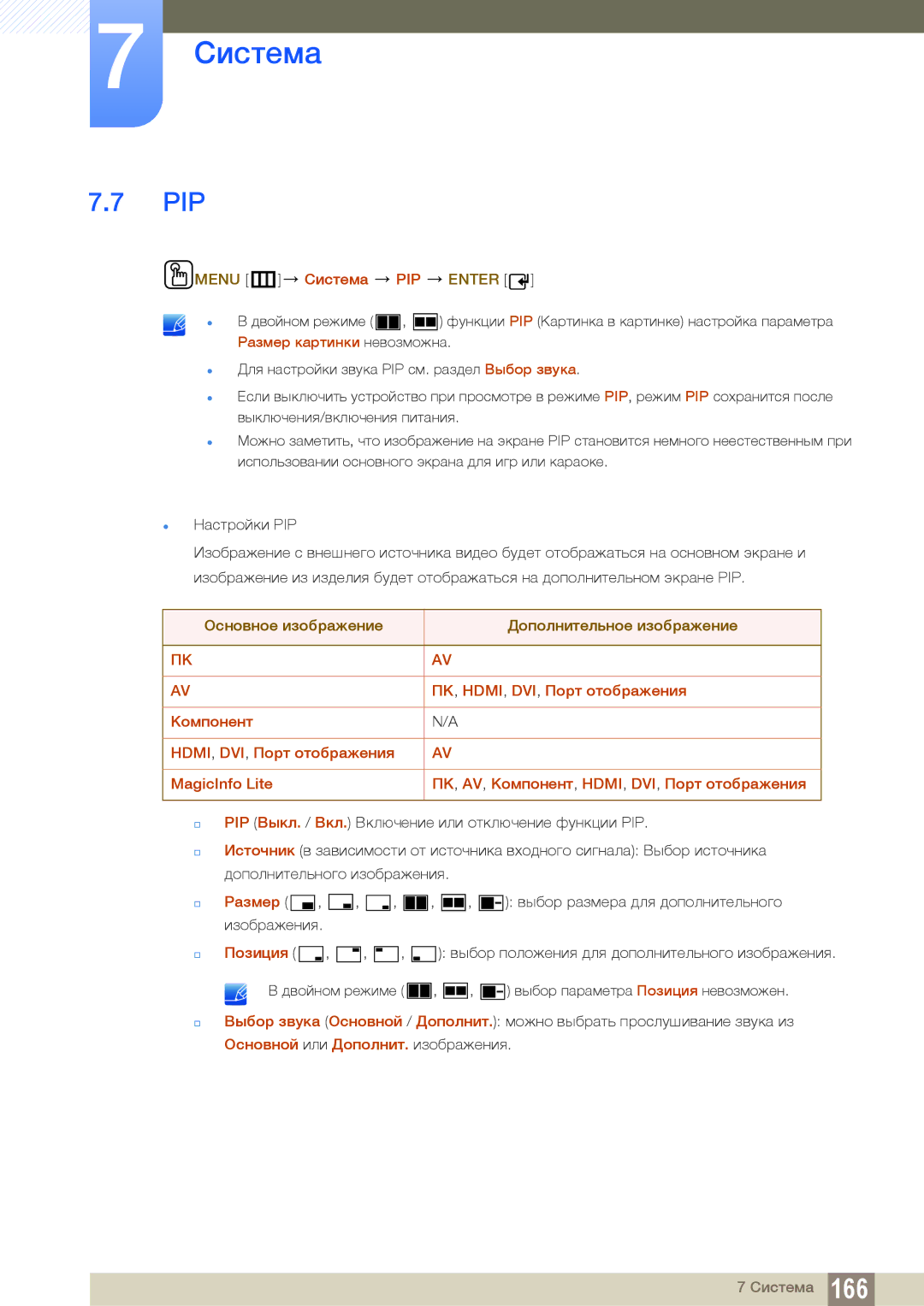 Samsung LH55PECPLBC/EN Pip, Menu m Система PIP Enter, ПК, HDMI, DVI, Порт отображения, Основной или Дополнит. изображения 