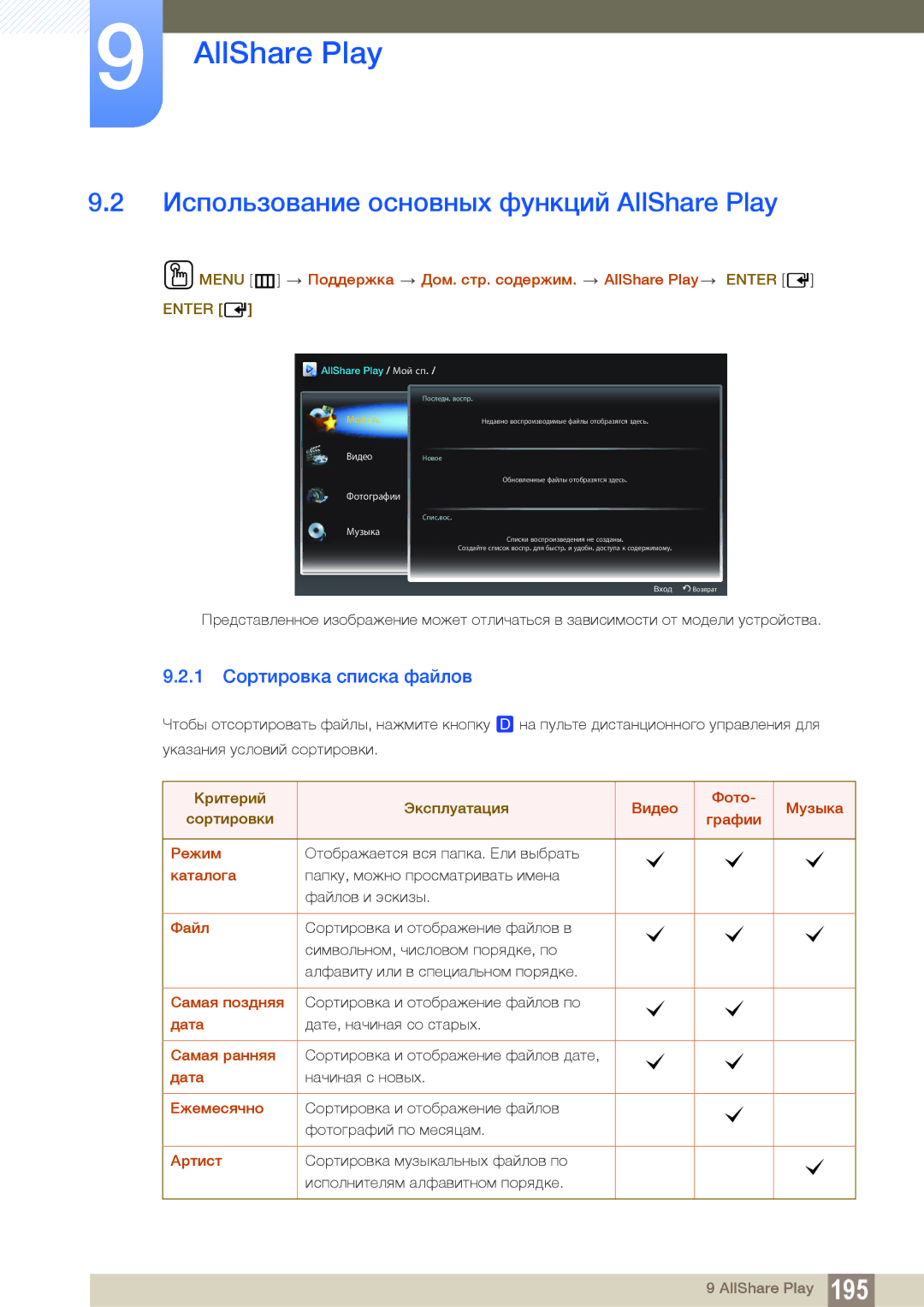 Samsung LH40PECPLBC/EN, LH55PECPLBC/EN manual Использование основных функций AllShare Play, 1 Сортировка списка файлов 