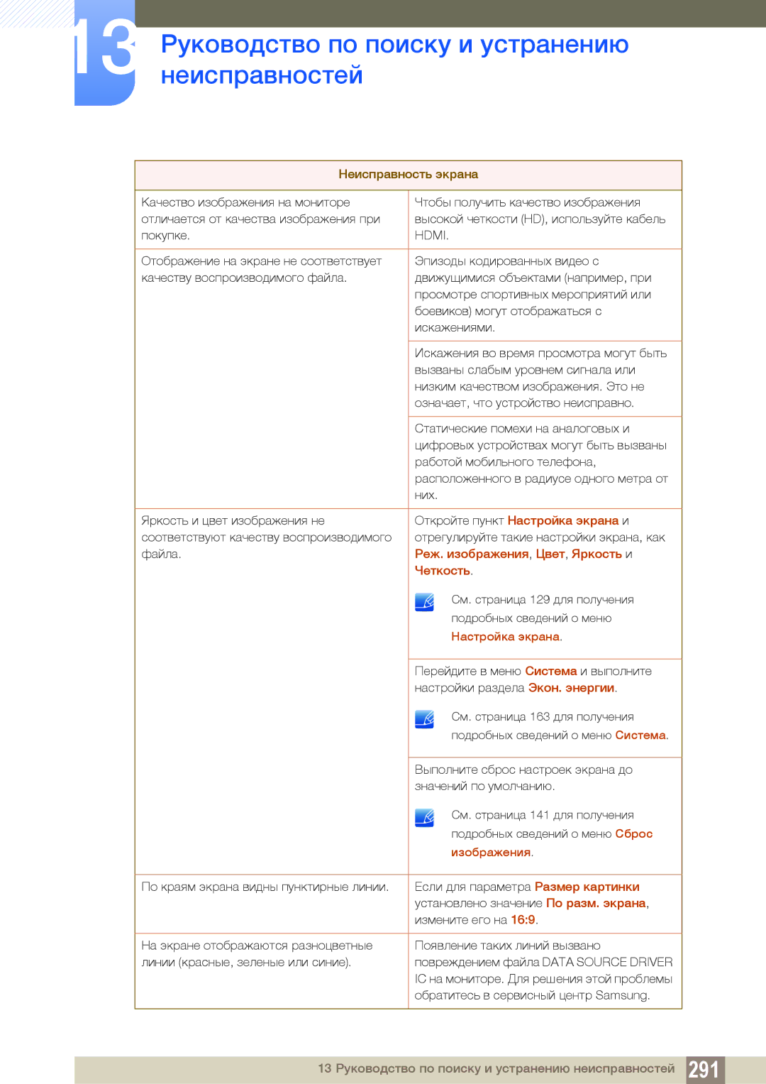 Samsung LH55PECPLBC/EN, LH40PECPLBC/EN Откройте пункт Настройка экрана и, Реж. изображения , Цвет , Яркость и, Четкость 