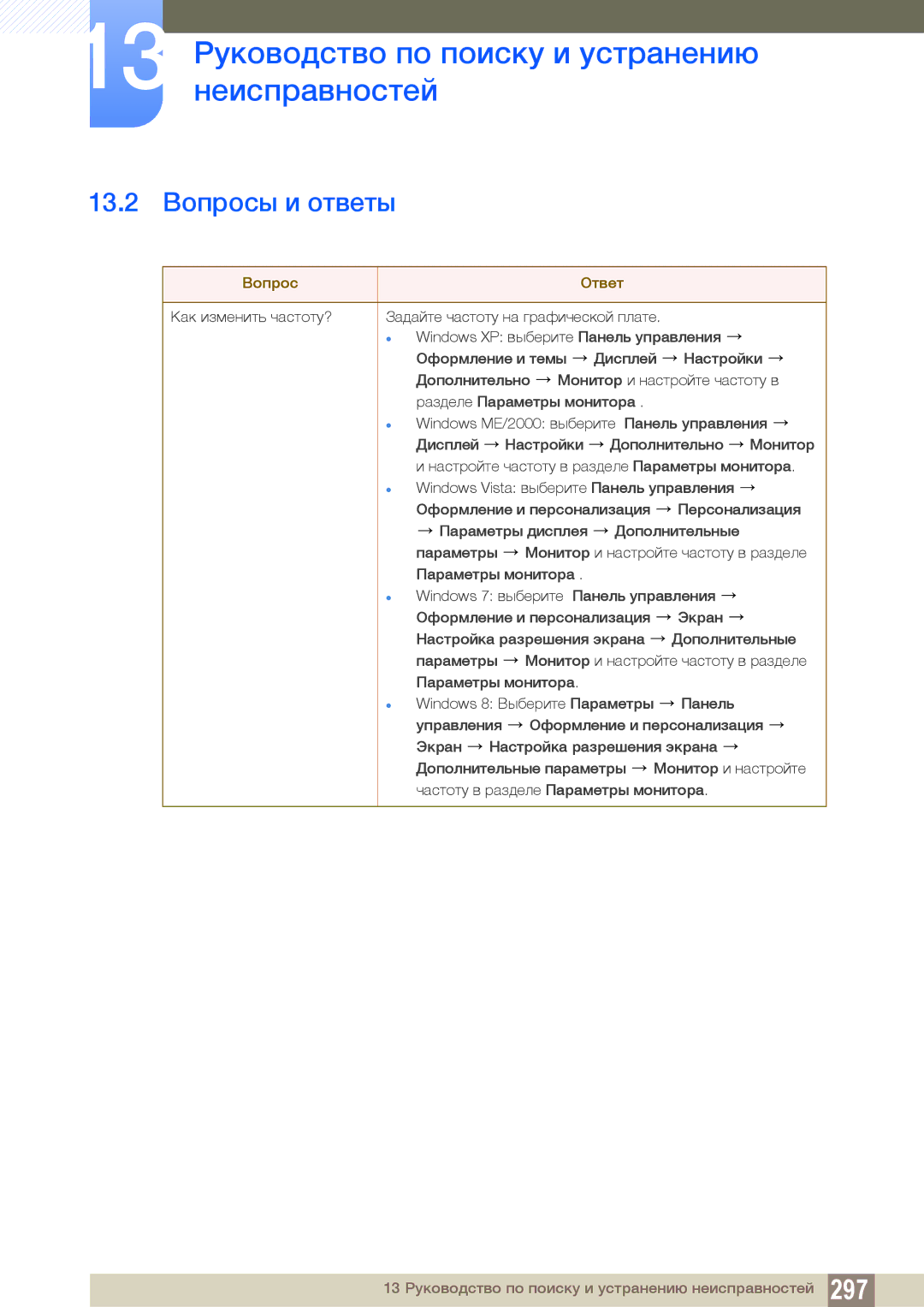 Samsung LH46PECPLBC/EN, LH40PECPLBC/EN, LH55PECPLBC/EN, LH46DECPLBC/EN, LH40DECPLBC/EN 13.2 Вопросы и ответы, Вопрос Ответ 