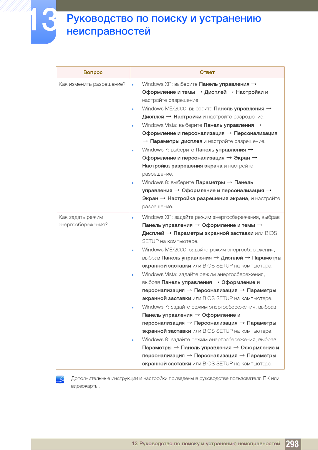 Samsung LH46DECPLBC/EN, LH40PECPLBC/EN, LH55PECPLBC/EN, LH46PECPLBC/EN 13 Руководство по поиску и устранению неисправностей 