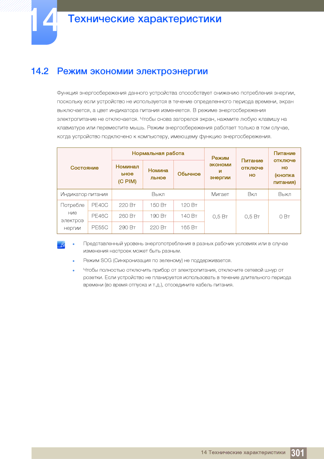 Samsung LH55PECPLBC/EN, LH40PECPLBC/EN, LH46PECPLBC/EN, LH46DECPLBC/EN manual 14.2 Режим экономии электроэнергии, Pim 