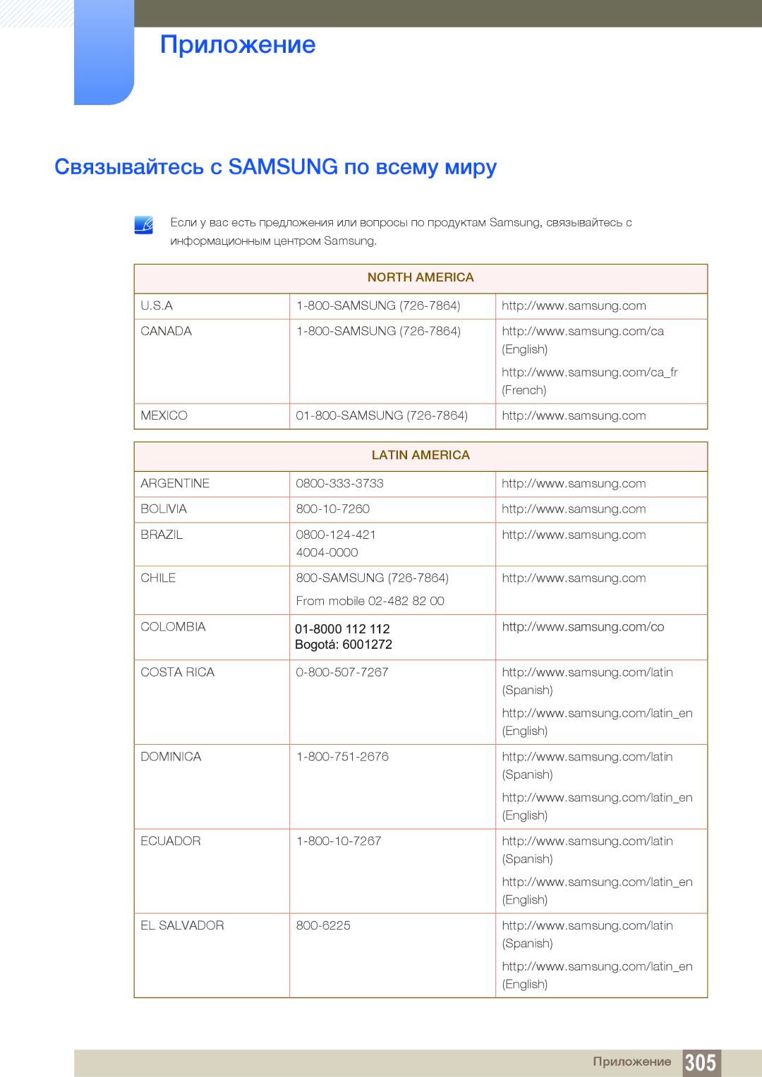 Samsung LH40PECPLBC/EN, LH55PECPLBC/EN, LH46PECPLBC/EN, LH46DECPLBC/EN manual Приложение, Связывайтесь с Samsung по всему миру 