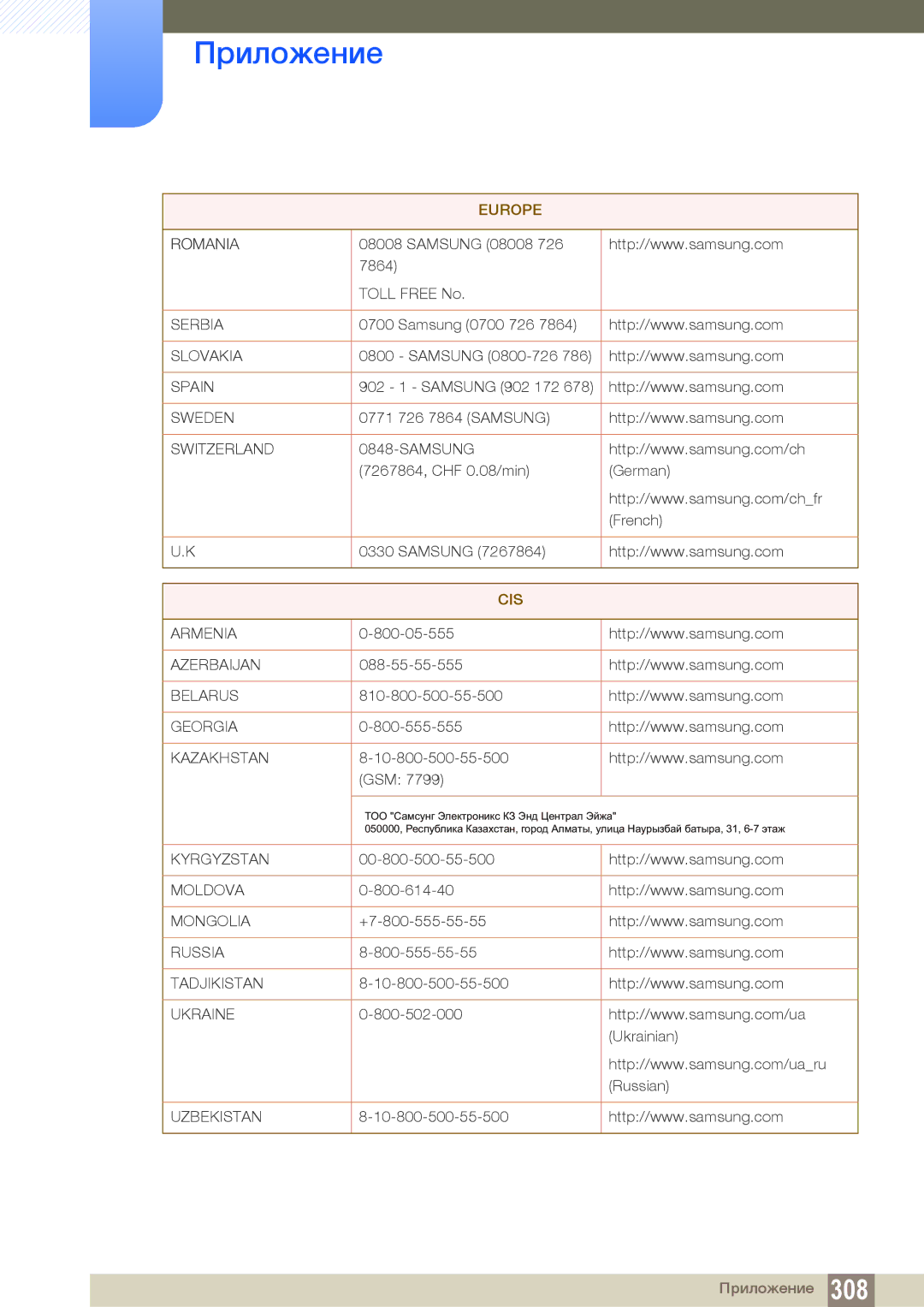 Samsung LH46DECPLBC/EN, LH40PECPLBC/EN, LH55PECPLBC/EN, LH46PECPLBC/EN, LH40DECPLBC/EN manual Cis 