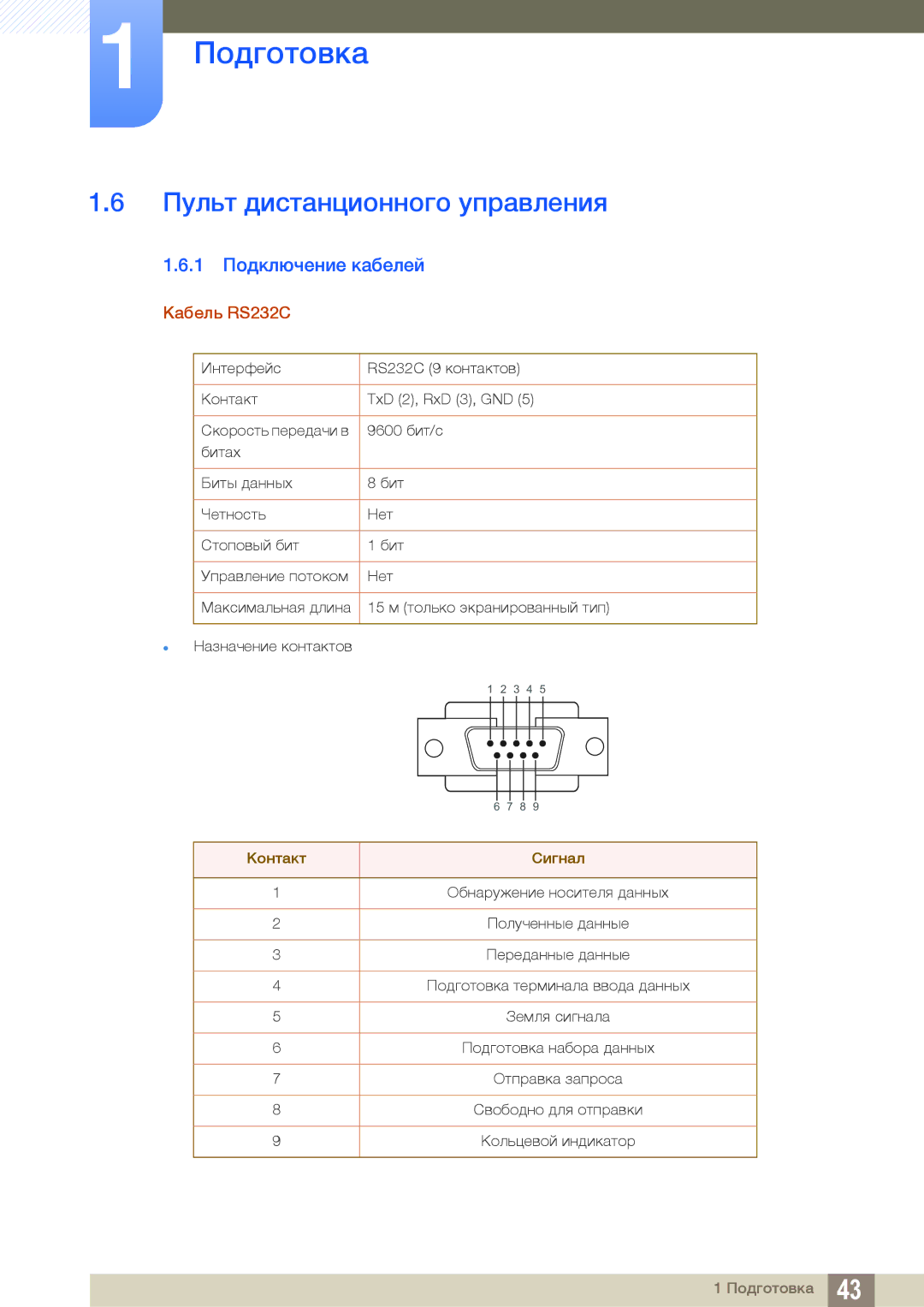 Samsung LH46DECPLBC/EN, LH40PECPLBC/EN manual Пульт дистанционного управления, 1 Подключение кабелей, Кабель RS232C 