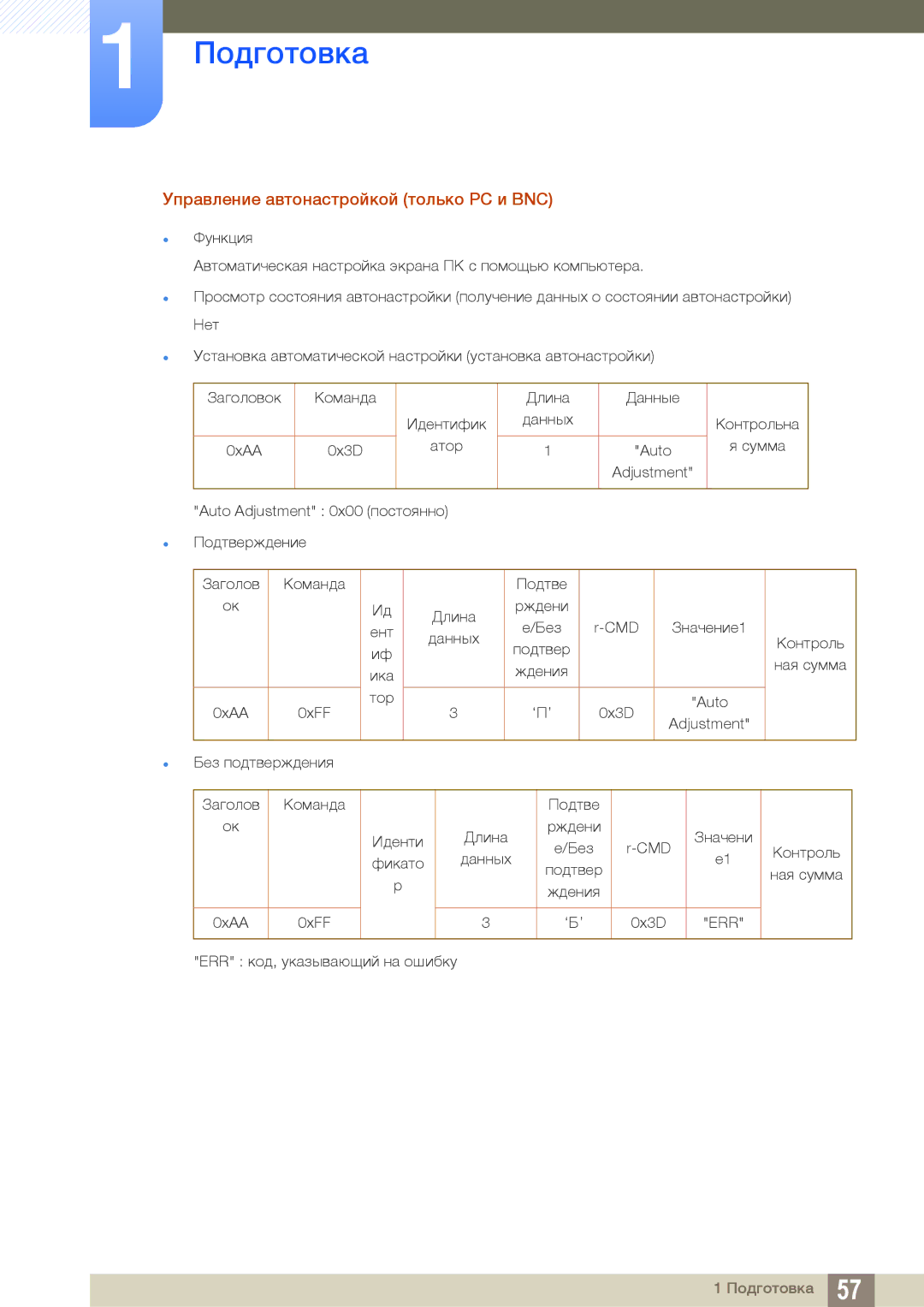 Samsung LH46PECPLBC/EN, LH40PECPLBC/EN, LH55PECPLBC/EN, LH46DECPLBC/EN manual Управление автонастройкой только PC и BNC 