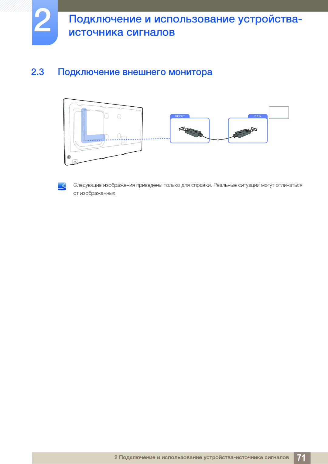 Samsung LH55PECPLBC/EN, LH40PECPLBC/EN, LH46PECPLBC/EN, LH46DECPLBC/EN, LH40DECPLBC/EN manual Подключение внешнего монитора 