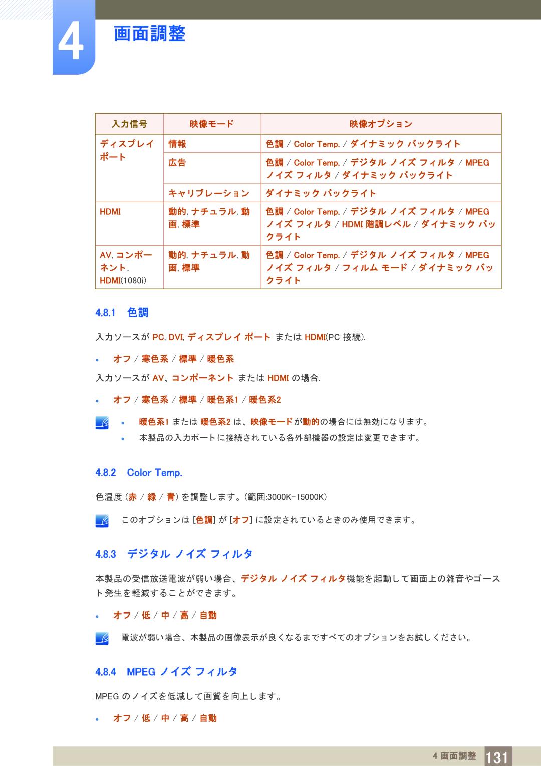 Samsung LH40PECPLBC/XJ manual 1 色調, Color Temp, 3 デジ タル ノ イズ フ ィ ルタ, Mpeg ノ イズ フ ィ ルタ 