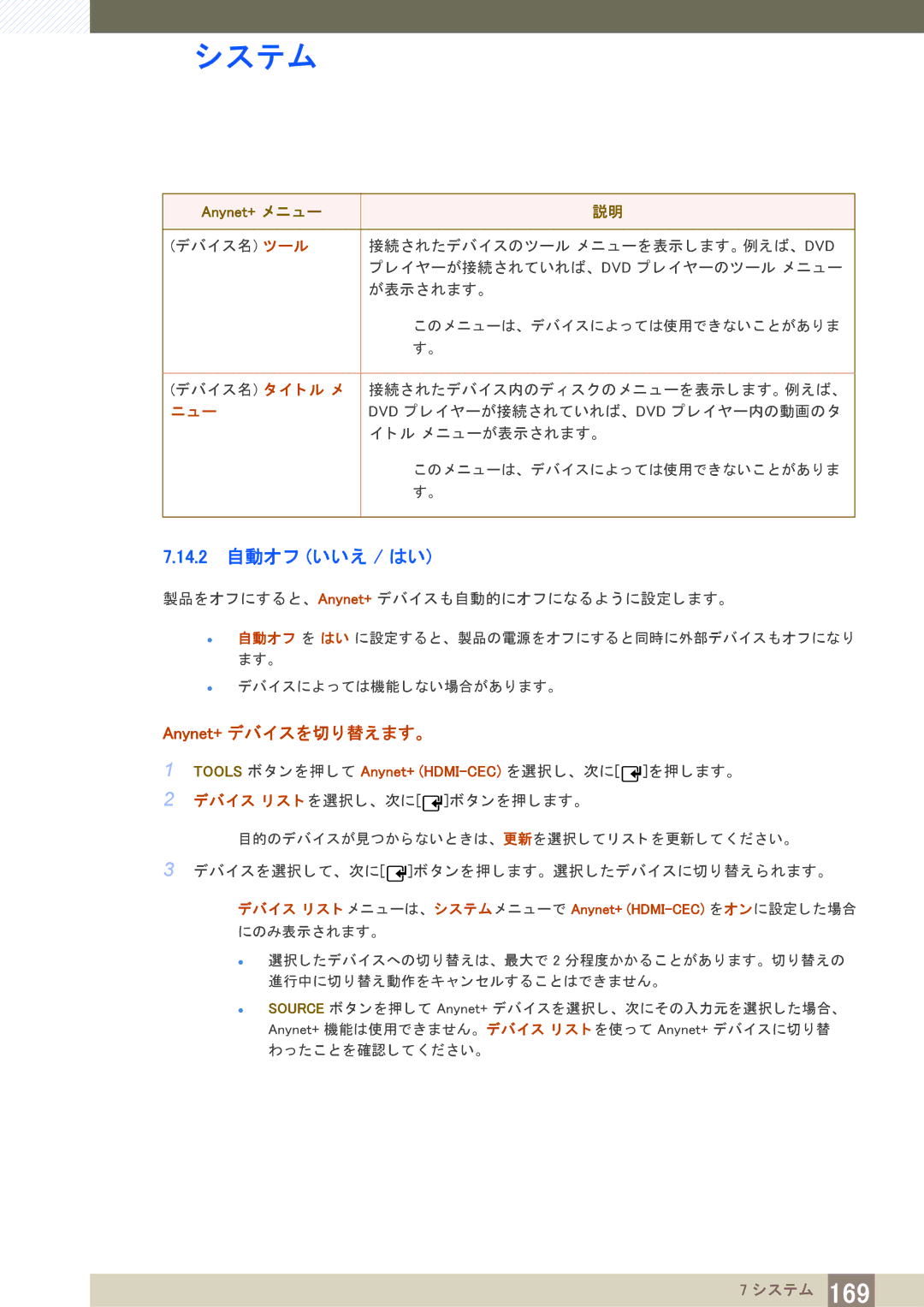 Samsung LH40PECPLBC/XJ manual 14.2 自動オフ いいえ / はい, Anynet+ デバイスを切り替えます。, デバイ ス名 タ イ ト ル メ 