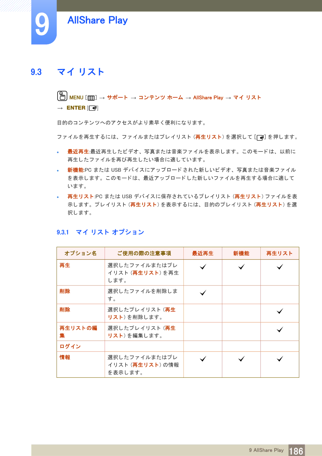 Samsung LH40PECPLBC/XJ manual 1 マイ リ ス ト オプシ ョ ン 