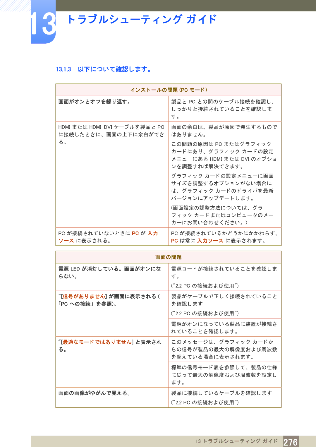 Samsung LH40PECPLBC/XJ manual 13.1.3 以下について確認し ます。, 信号があ り ません が画面に表示される, 最適なモー ド ではあ り ません と表示され 