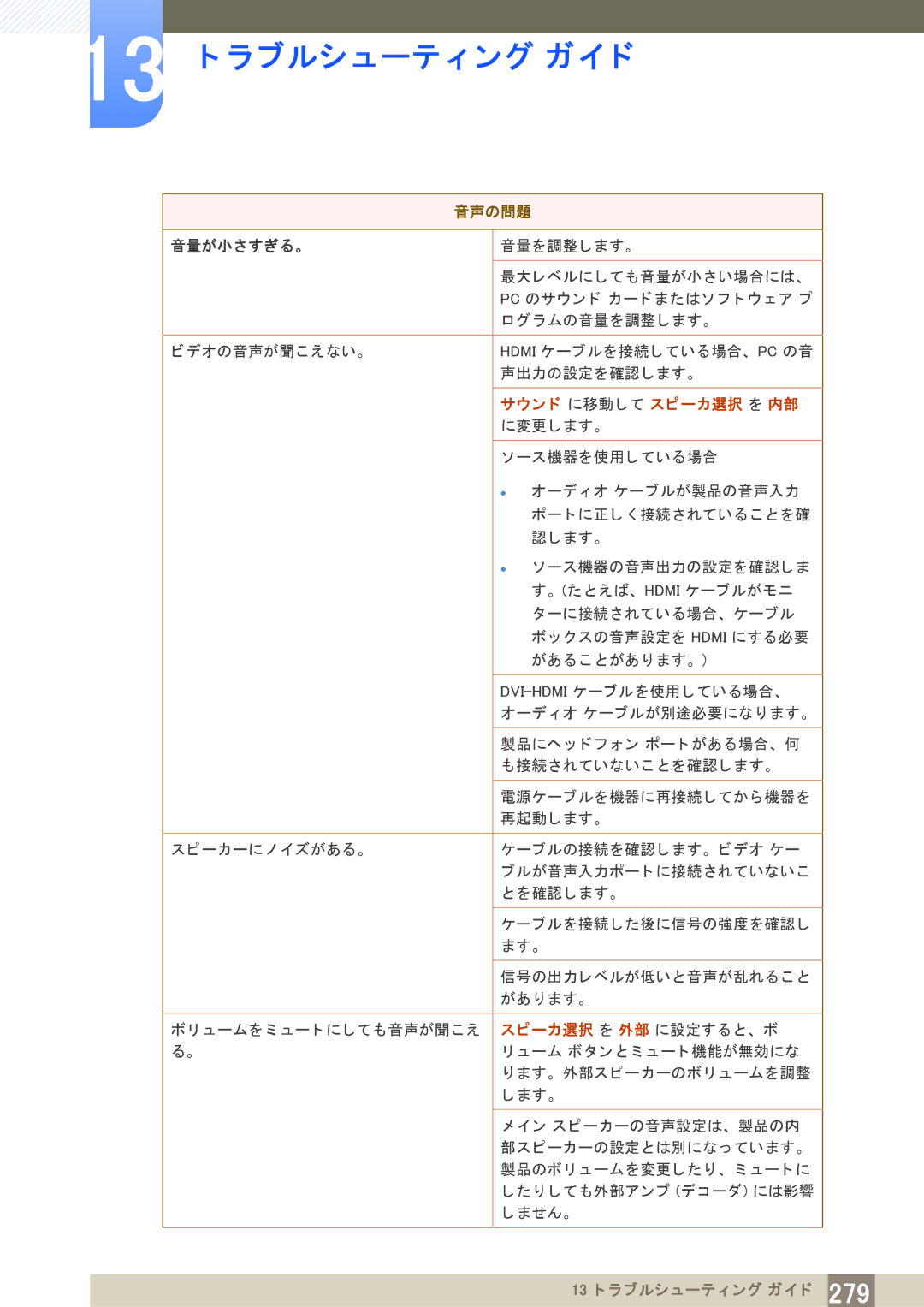 Samsung LH40PECPLBC/XJ manual 音量が小さ すぎる。, サウン ド に移動し て スピーカ選択 を 内部 