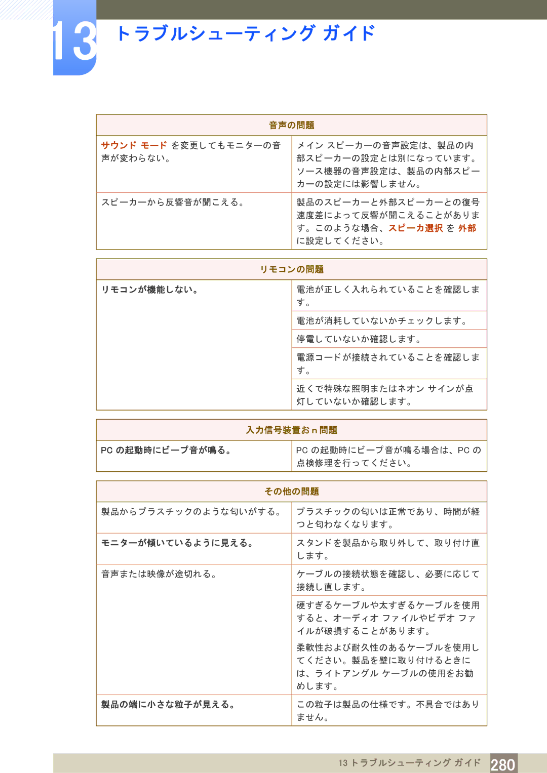 Samsung LH40PECPLBC/XJ manual 製品の端に小さ な粒子が見える。 