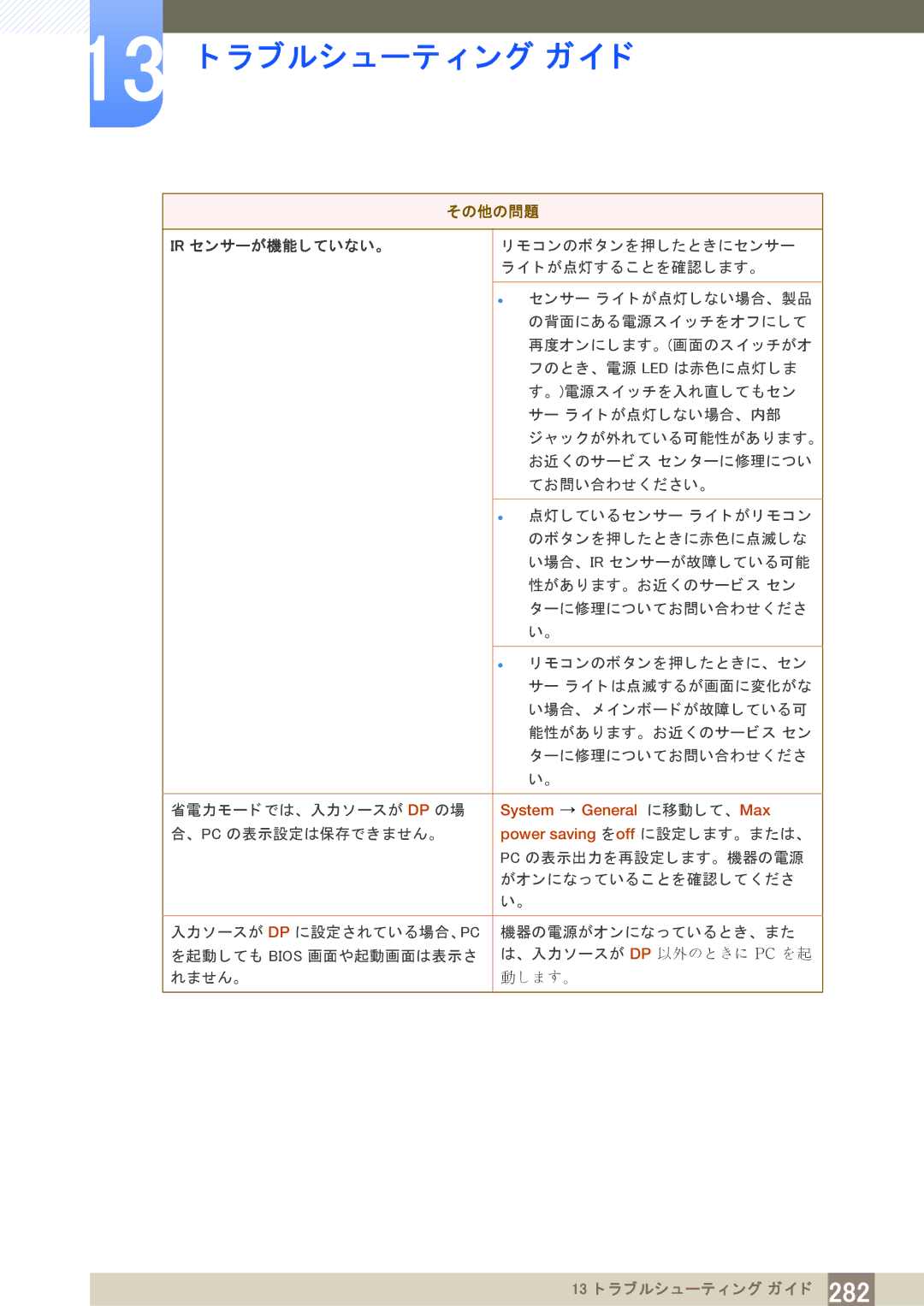 Samsung LH40PECPLBC/XJ manual Ir センサーが機能し ていない。 