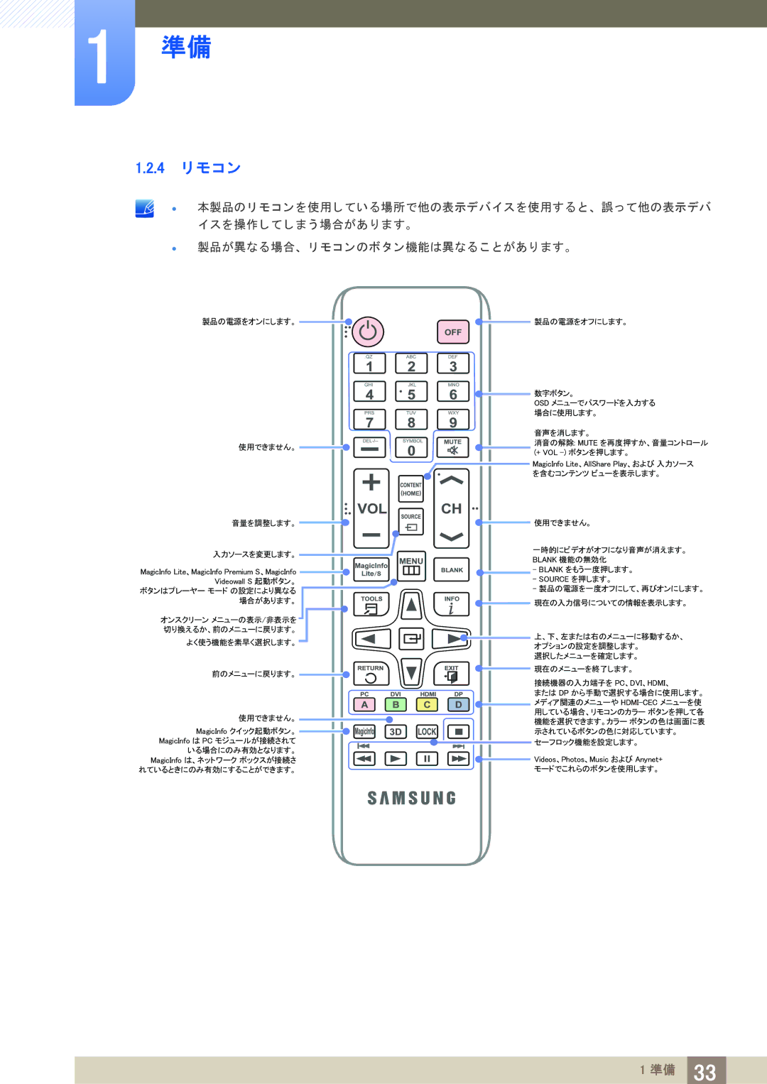 Samsung LH40PECPLBC/XJ manual 4 リ モ コ ン, 䉕䉥䊮䈮䈚䉁䈜䇯 