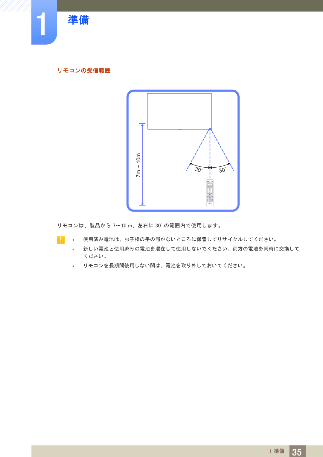 Samsung LH40PECPLBC/XJ manual コ ンの受信範囲 